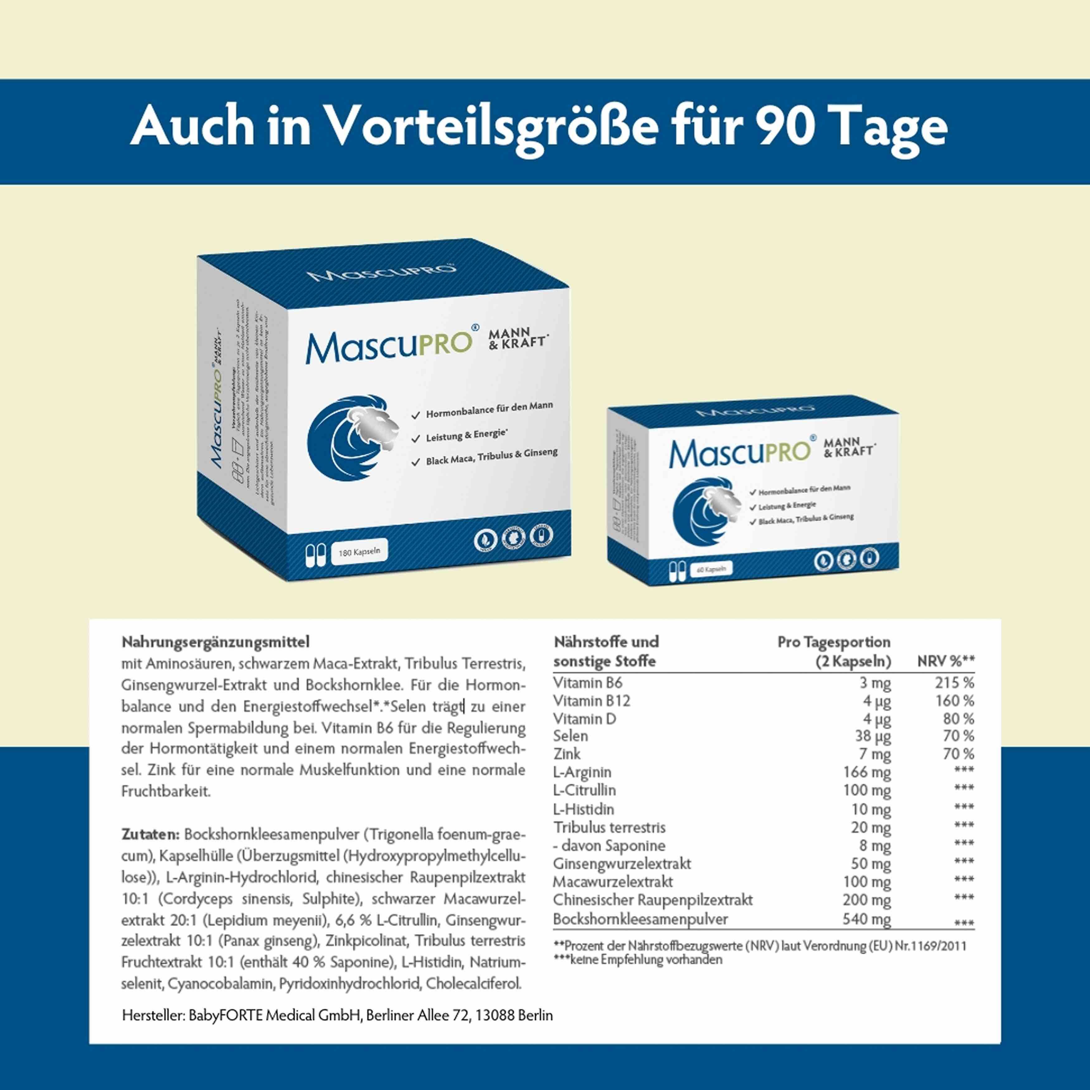 Zwei MascuPRO®-Schachteln. Text: "Auch in Vorteilgröße für 90 Tage". Inhaltsstoffliste und Nährwerttabelle.
