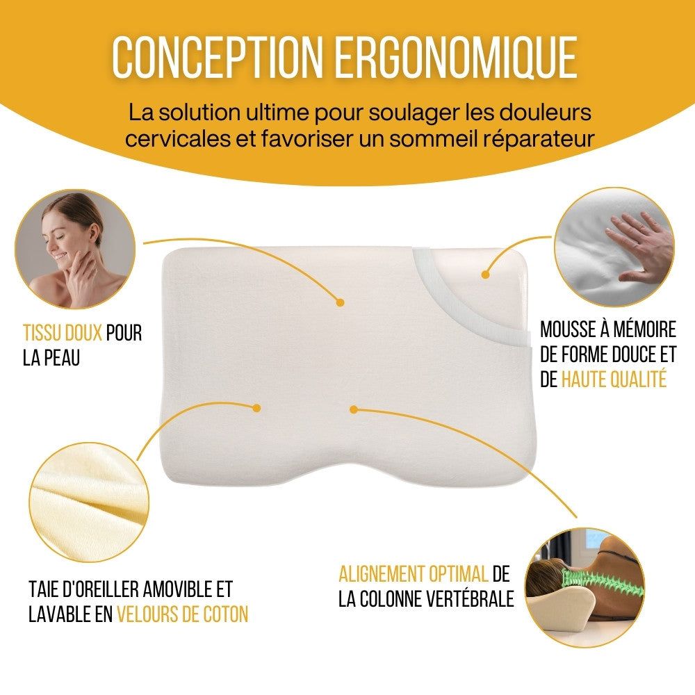 Coussin ergonomique avec texte et illustrations. Texte : CONCEPTION ERGONOMIQUE.