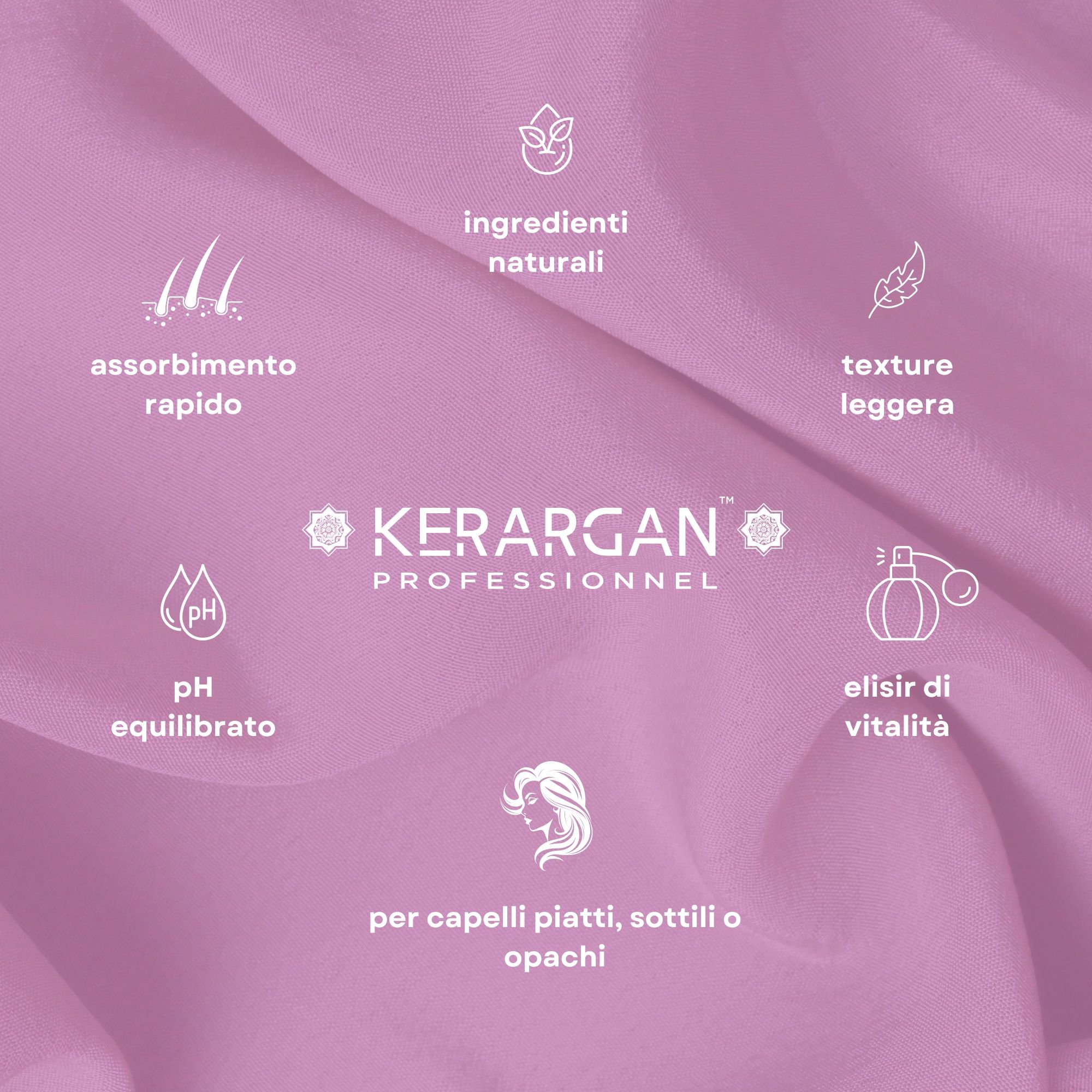 Flacone con dosatore, Kerargan leave-in. Testo: Dona volume e lucentezza, barriera, sigilla l'idratazione.