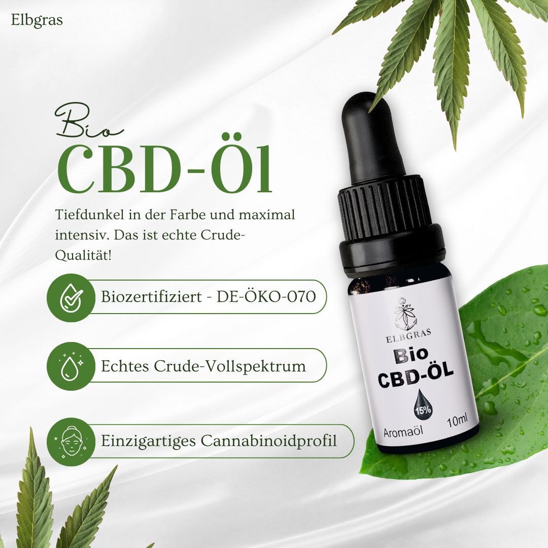 Braune Glasflasche mit Tropfer. Aufschrift Bio CBD-Öl 15%. Biozertifiziert. Echtes Crude-Vollspektrum. Cannabinoidprofil.
