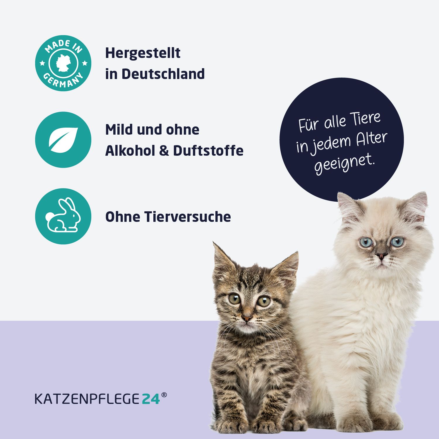 Grafik mit Text und Katzen. Text: Hergestellt in Deutschland, mild, ohne Alkohol & Duftstoffe, ohne Tierversuche, für alle Tiere.