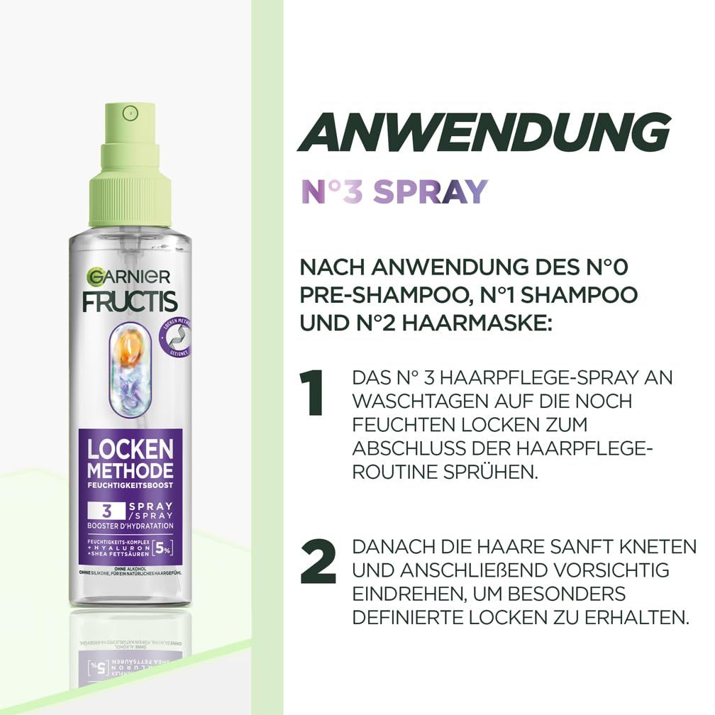 Anwendungshinweise für das Spray. Text: Anwendung, Nr. 3 Spray. Schritte 1 und 2.
