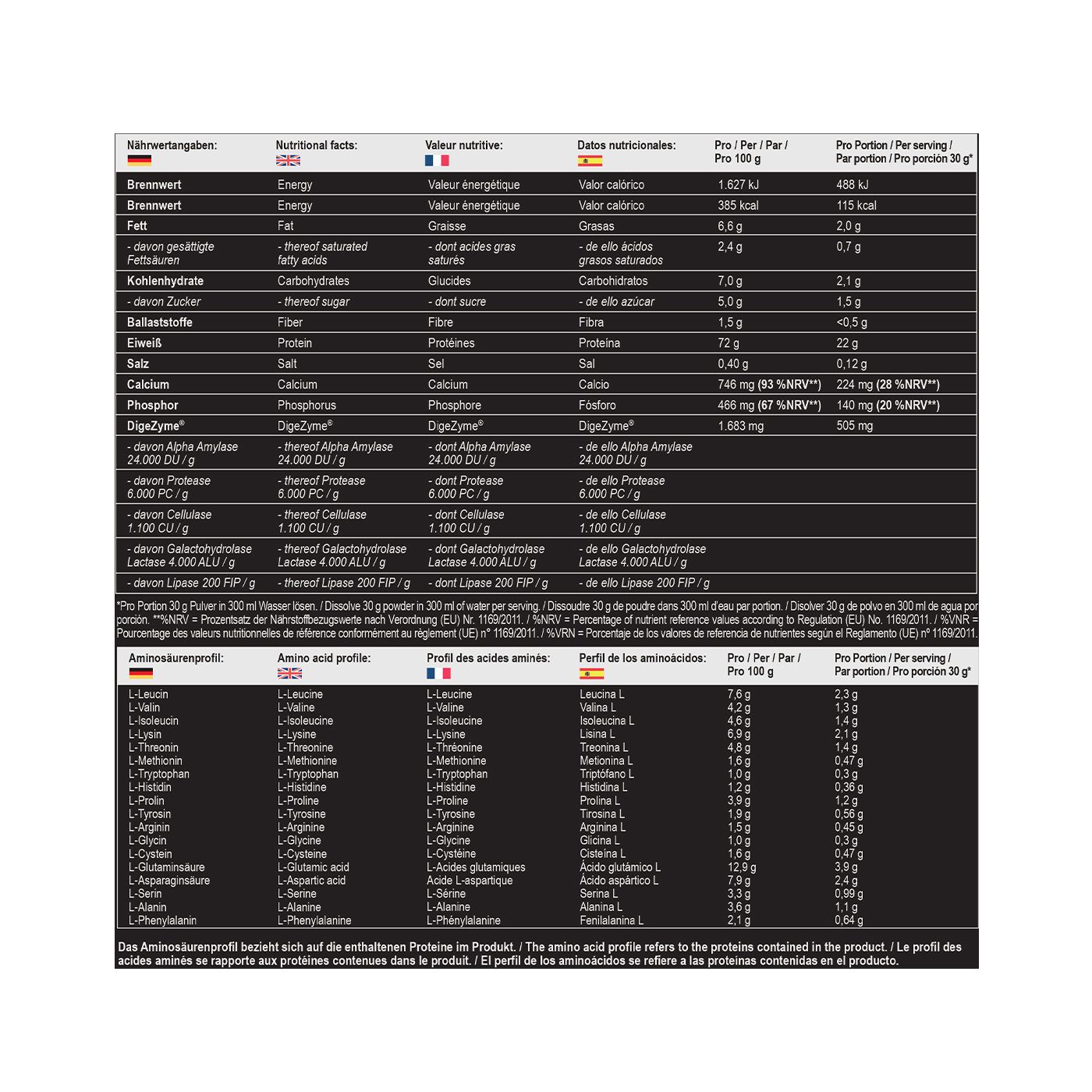 Detailansicht der Nährwerttabelle und Aminosäureprofils auf der Rückseite eines MST Best Whey Protein Behälters.
