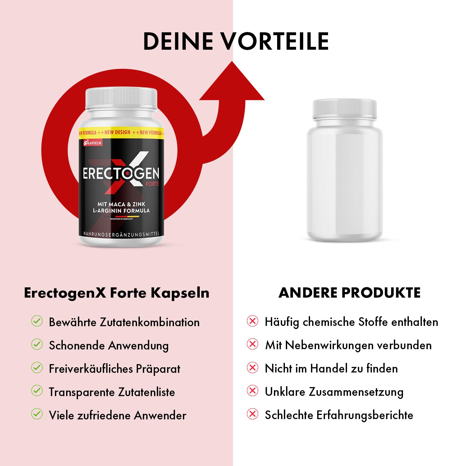 Produktflasche neben Vergleichsprodukt. Text: Deine Vorteile, bewährte Zutatenkombination, schonende Anwendung, freiverkäufliches Präparat.