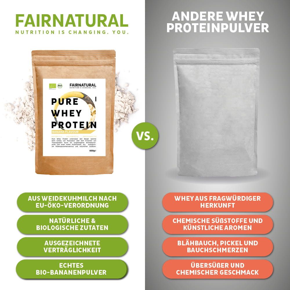 Vergleich: FAIRNATURAL Bio Whey Protein Banane neben einem neutralen Beutel. Mit Bio-Siegel.