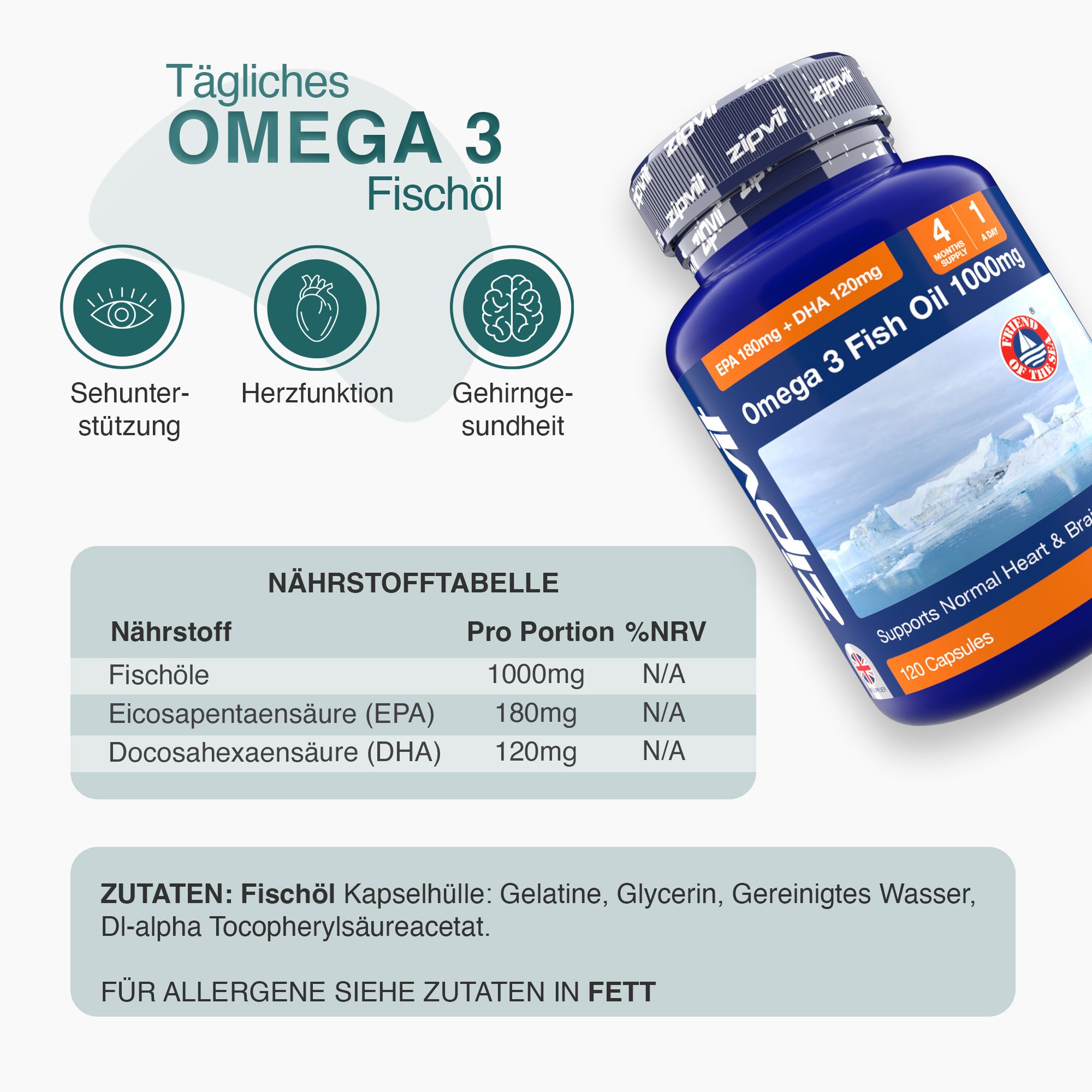 Blaue Flasche mit Kapseln. Text: Omega 3 Fischöl 1000mg, EPA 180mg / DHA 120mg. Nährstofftabelle. Zutatenliste. Symbole für Allergenfreiheit.