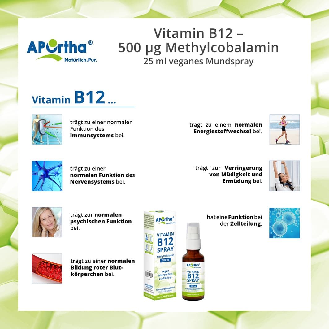 APOrtha® Vitamin B12 Mundspray - 500 µg