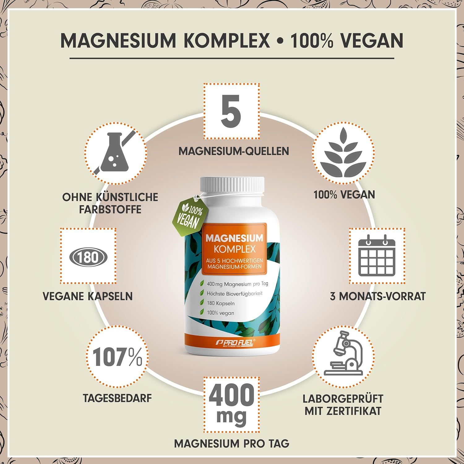 Infografik: Magnesium Komplex Flasche, 5 Magnesiumquellen, 100% vegan, 180 Kapseln, 400mg, 3-Monats-Vorrat, Laborgeprüft.