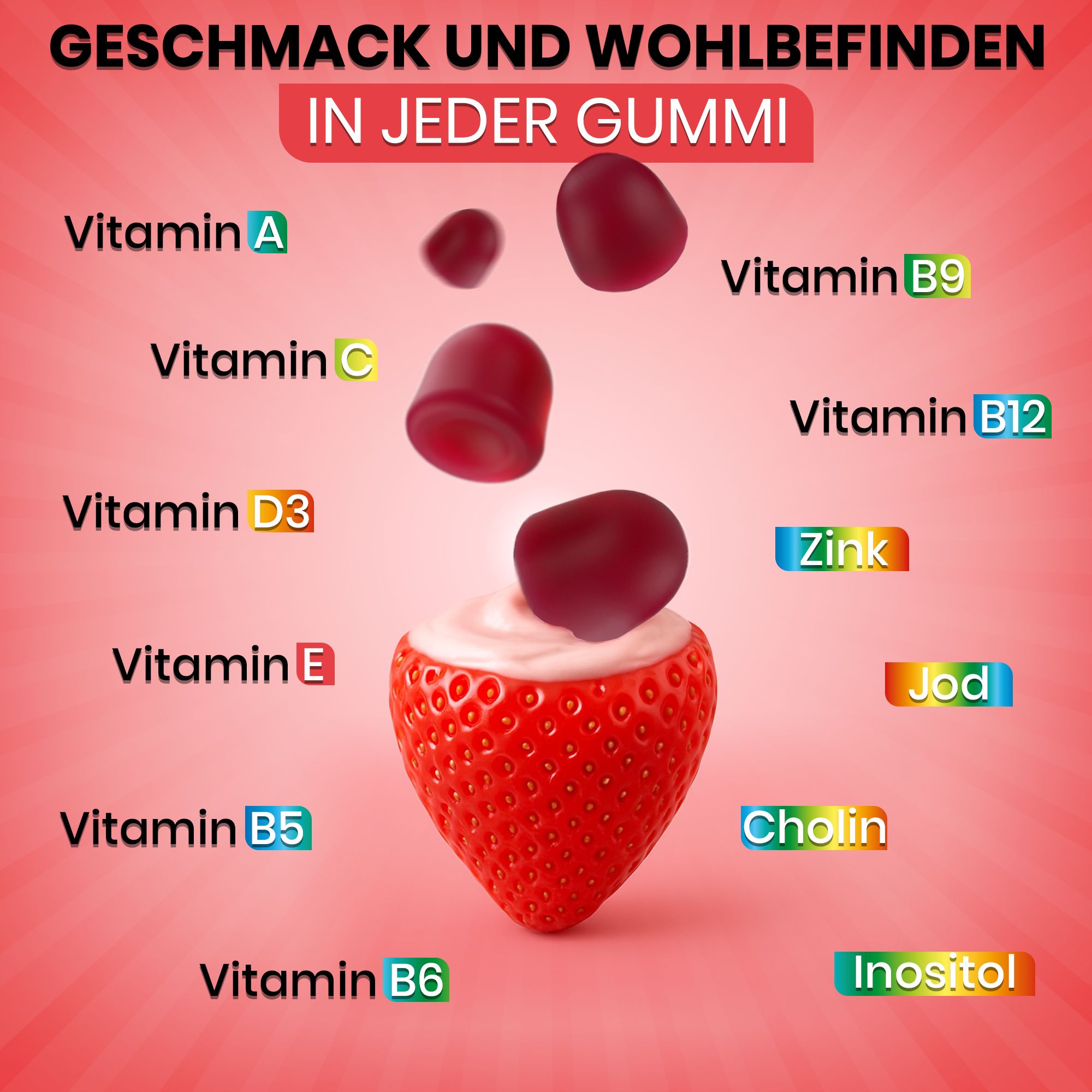 Infografik mit Erdbeere, Gummibärchen und Vitaminen. Vitamine A, C, D3, E, B5, B6, B9, B12, Zink, Jod, Cholin, Inositol.