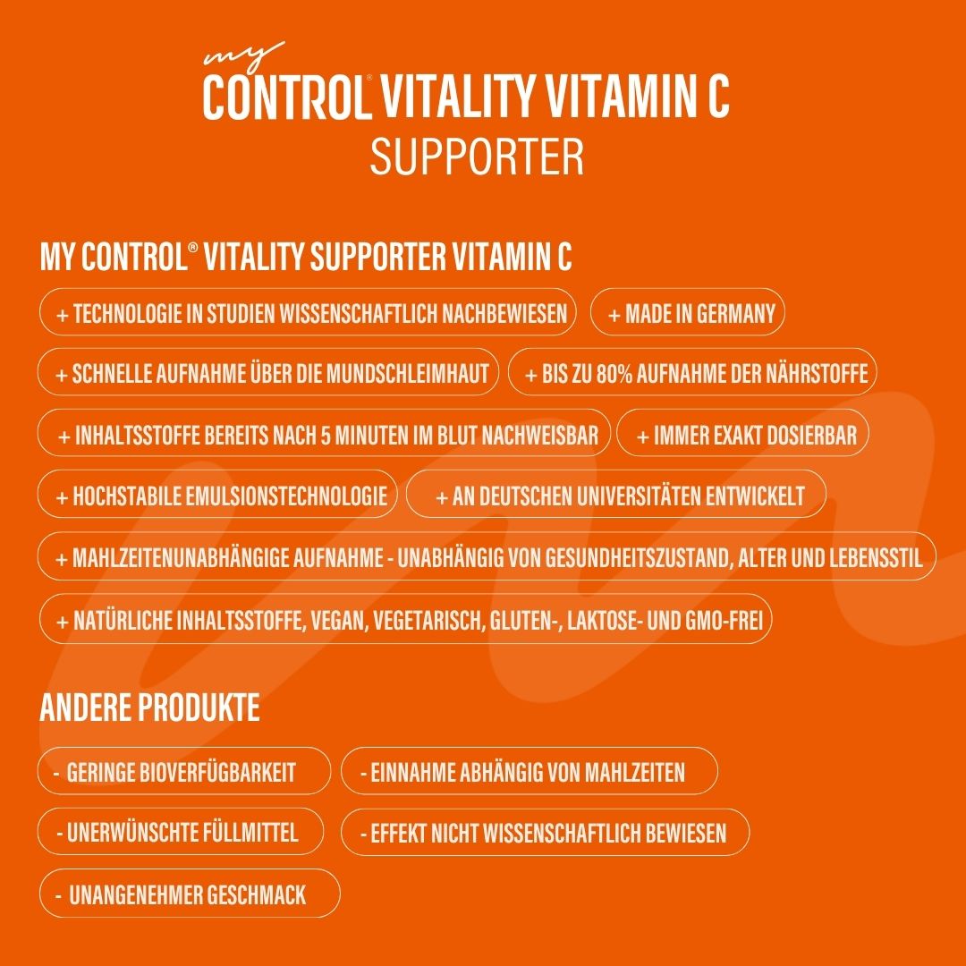 my Control® Vitality Supporter Vitamin C Spray - 30 ml