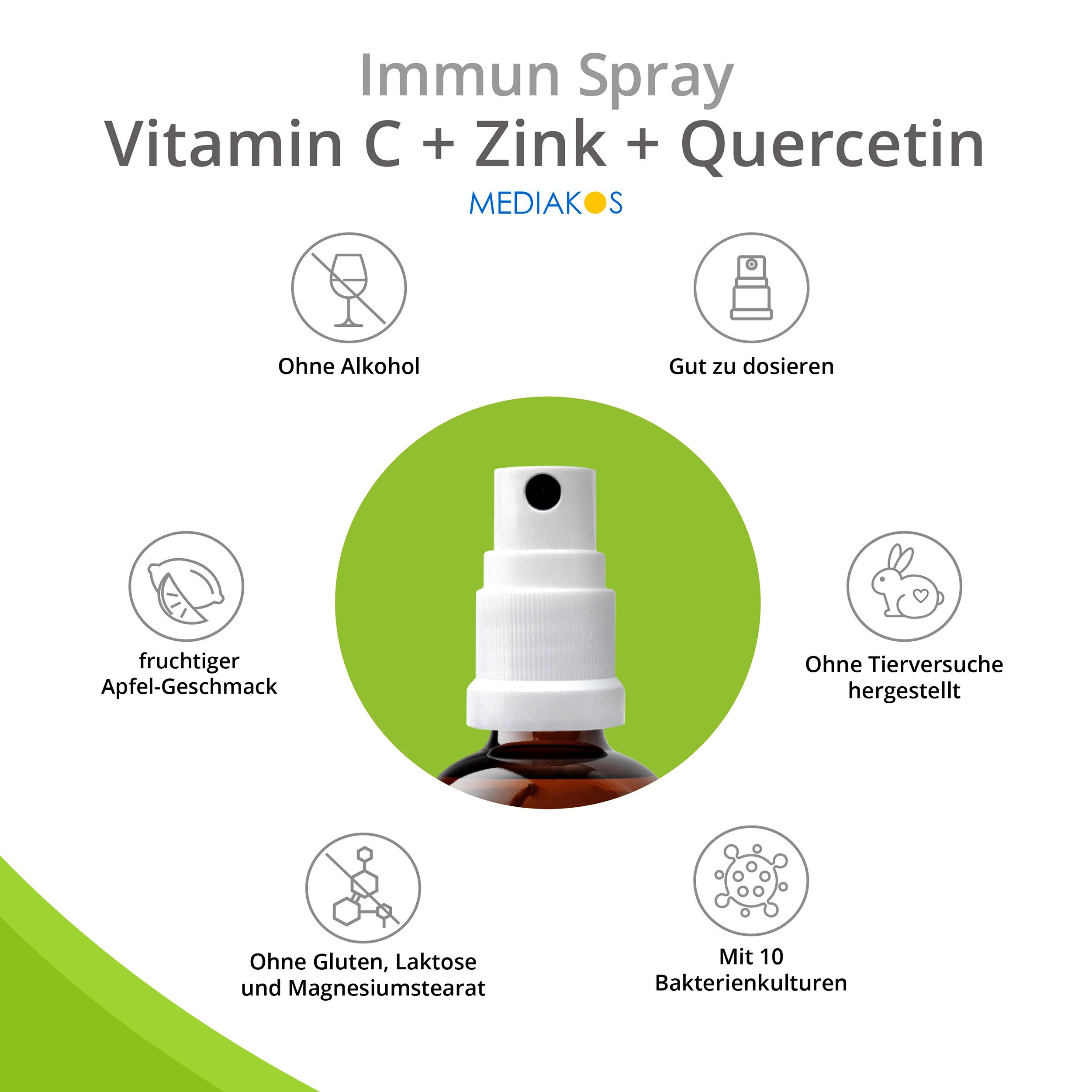 Mediakos® Vitamin C + Zink + Quercetin Immun Spray