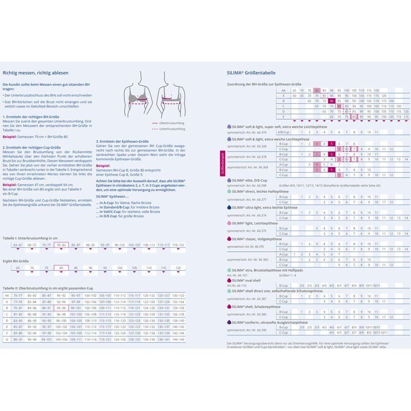 Mehrsprachige Größentabelle für Brustprothesen. Diagramme und Tabellen mit Informationen zur Größenbestimmung und Auswahl.