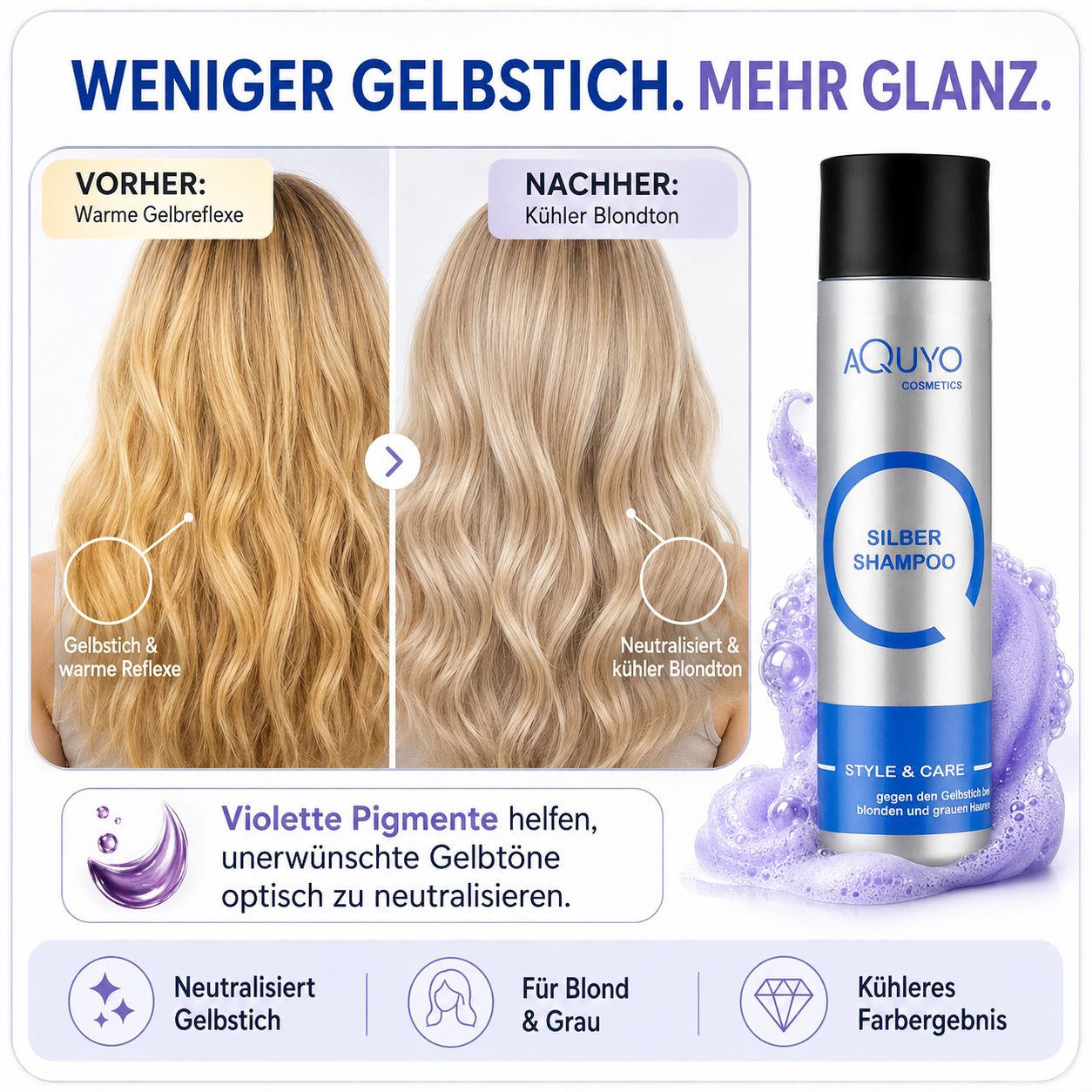 Silbershampoo-Vergleich: Vorher-Nachher-Effekt. Blondes Haar mit Gelbstich vs. kühler Blondton. Produkt und Text.