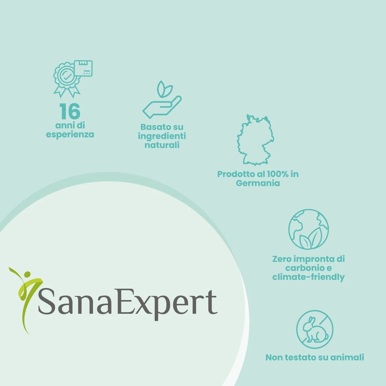 Logo SanaExpert. Text: 16 Jahre Erfahrung, Natürliche Inhaltsstoffe, Made in Germany, Klimaneutral, Nicht an Tieren getestet.