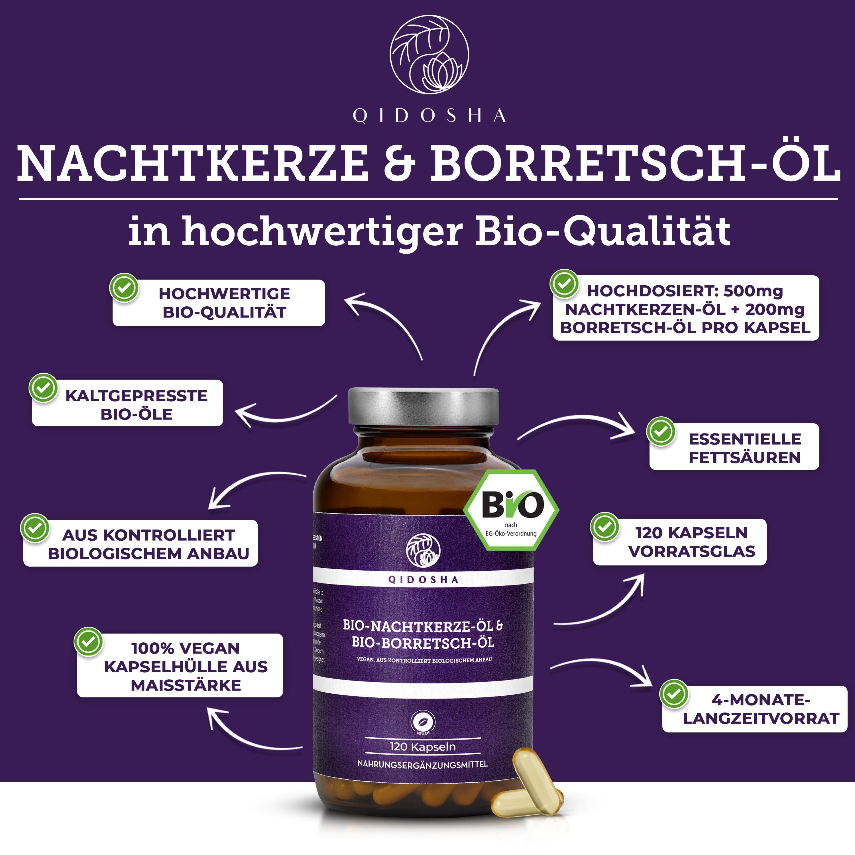 Qidosha Granatapfel Extrakt Kapseln in Braunglasflasche mit 180 Kapseln. Links Vergleich mit anderen Granatapfelkapseln.