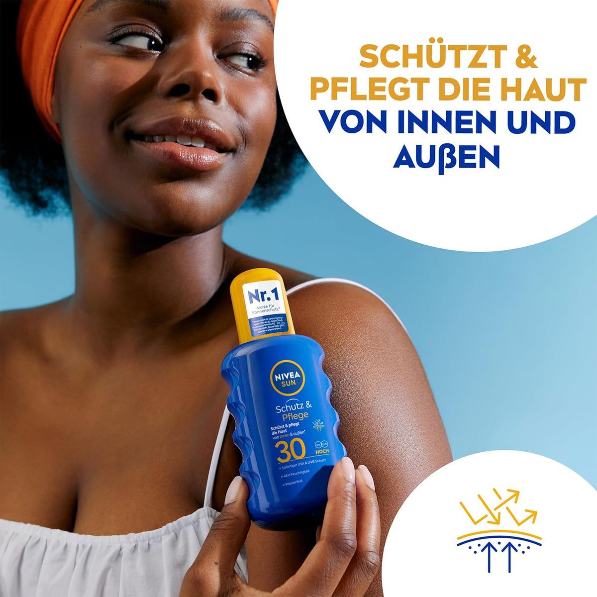 NIVEA® SUN Schutz & Pflege Sonnenspray LSF30