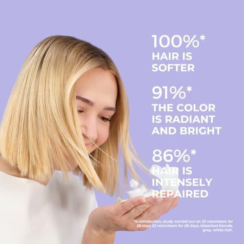 Frau mit blondem Haar. Text: 100% weicheres Haar, 91% strahlende Farbe, 86% repariertes Haar.