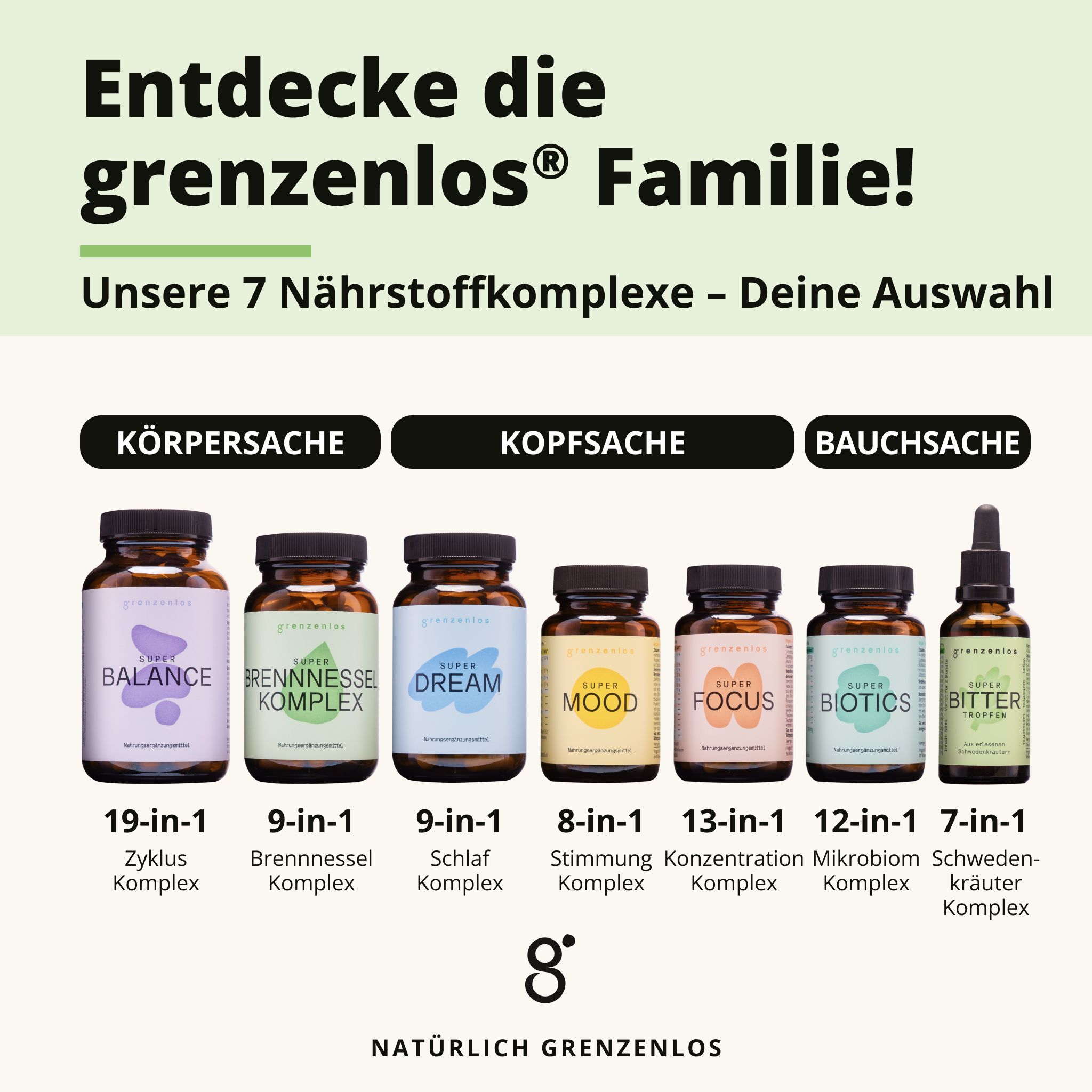 grenzenlos SUPER BITTER 7-in-1 Schwedenkräuter
