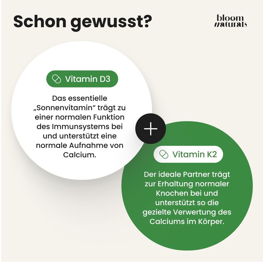 Grafik erklärt die Funktion von Vitamin D3 für das Immunsystem und die Calciumaufnahme.