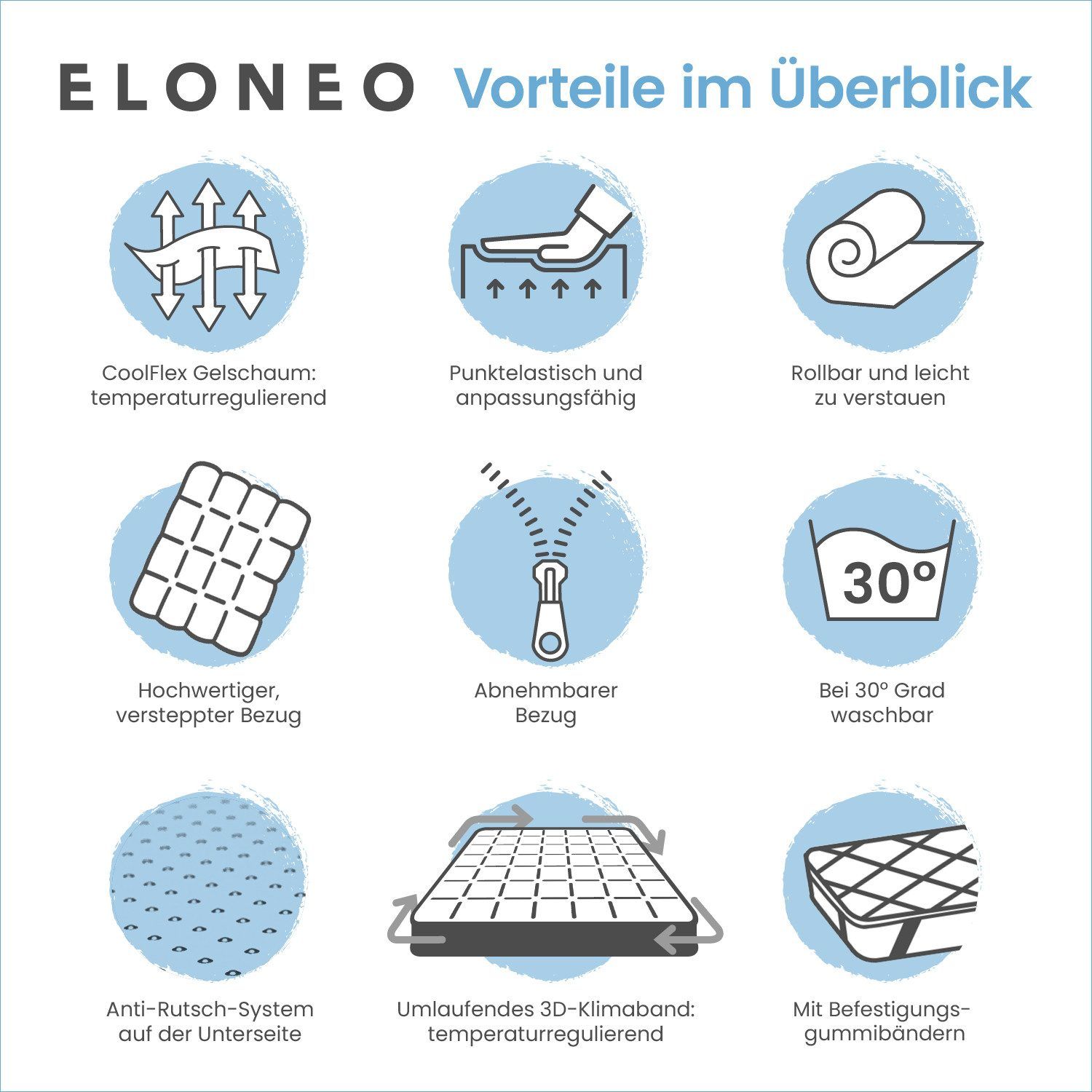 Bestschlaf Gelschaum-Topper 4 cm