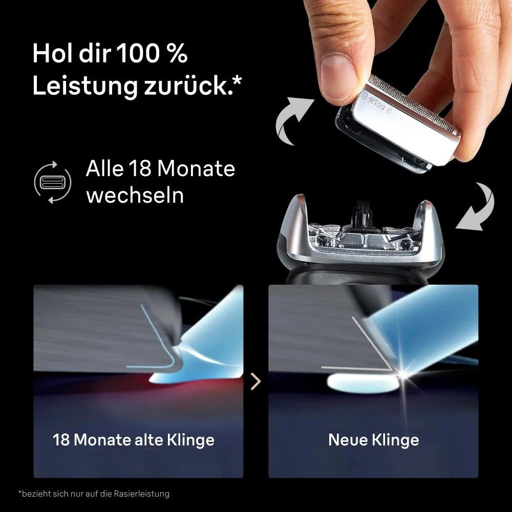 Braun SCHERKOPF Kombipack 83M
