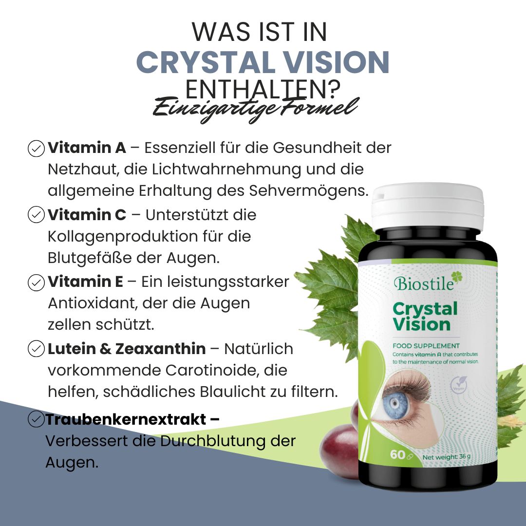 Flasche Biostile Crystal Vision neben Infografik. Text: Was ist in Crystal Vision enthalten? Auflistung von Inhaltsstoffen.