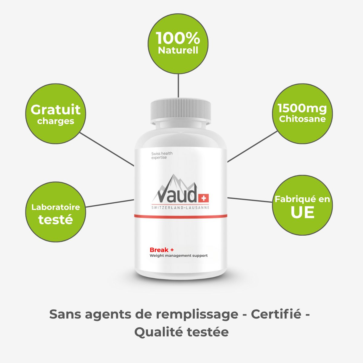 Flacon et boîte Vaud Break. Comparaison : Principe actif, scientifique, qualité suisse.