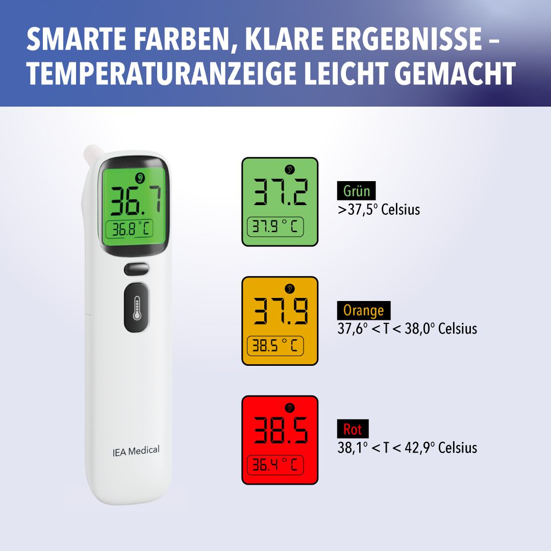 IEA Medical digitales Fieberthermometer AOJ-20A
