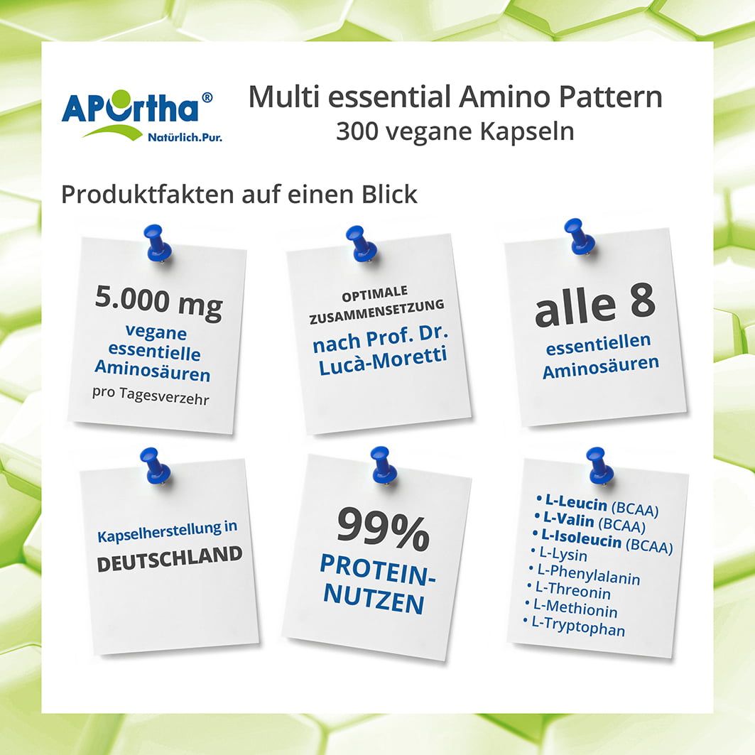 Produktfakten APOrtha® Multi essential Amino Pattern Kapseln: 5000 mg vegane Aminosäuren, optimale Zusammensetzung, alle 8 essentiellen Aminosäuren.