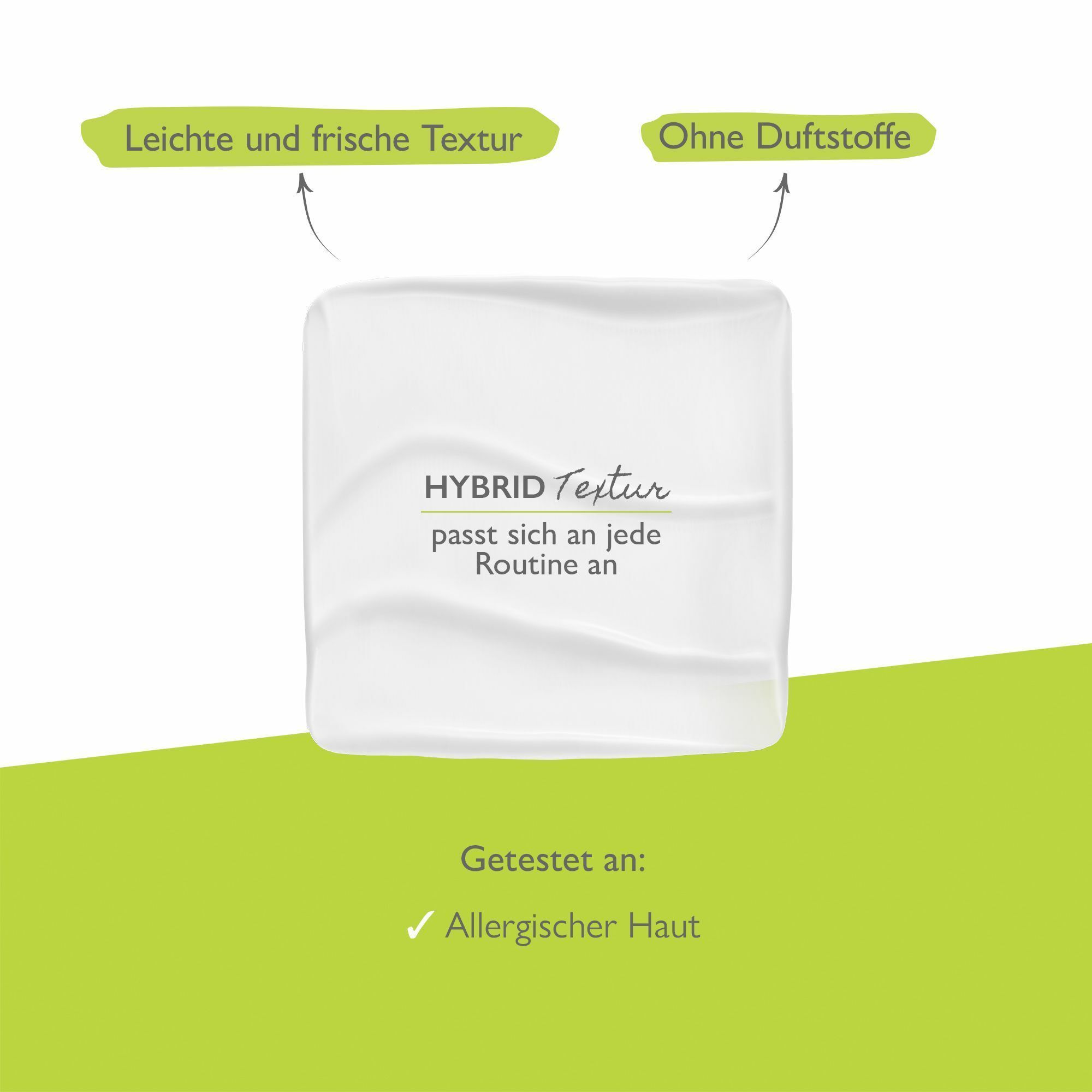 Weißes Produkt auf grünem Hintergrund. Text: HYBRID Textur, passt sich an jede Routine an. Getestet an: Allergischer Haut.