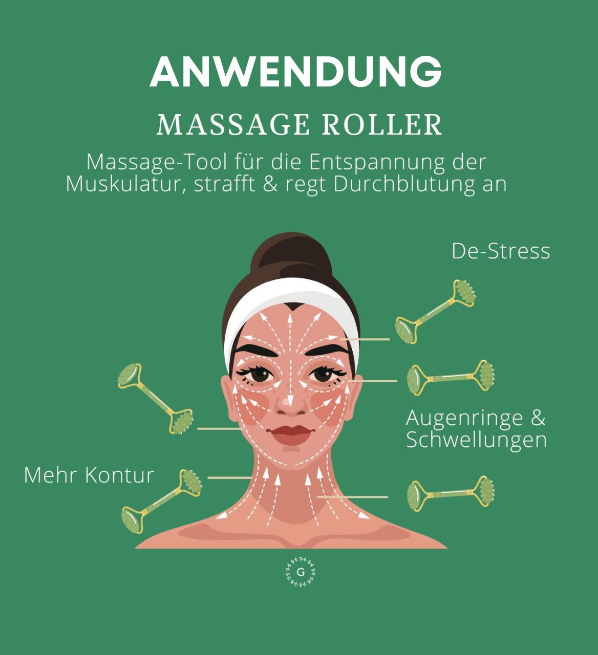 GENEVIEVE - GUA SHA & BEAUTY ROLLER OBSIDIAN-ONYX Gesichtsmassage Set