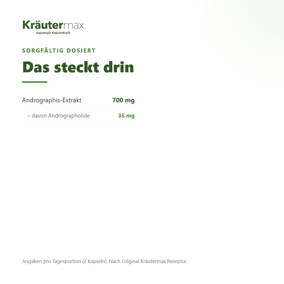 Zutatenübersicht: Andrographis-Extrakt 700 mg, davon Andrographolide 35 mg pro Tagesportion.