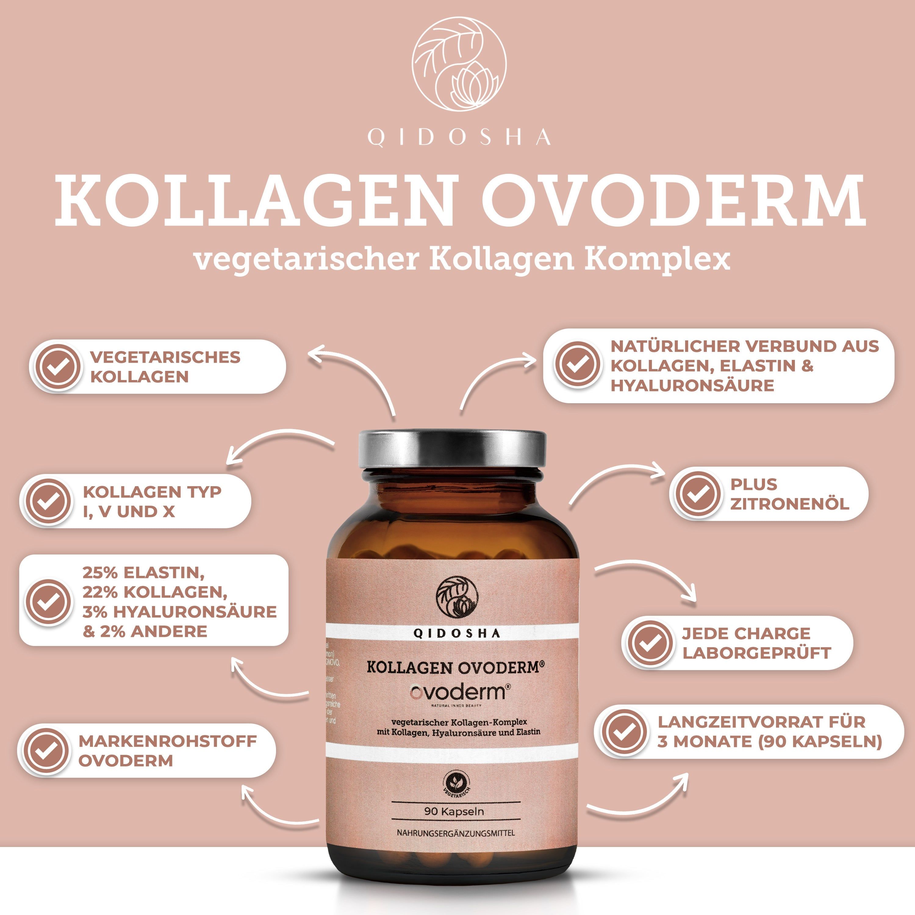 QIDOSHA Ovoderm® Kollagen (vegetarisch)