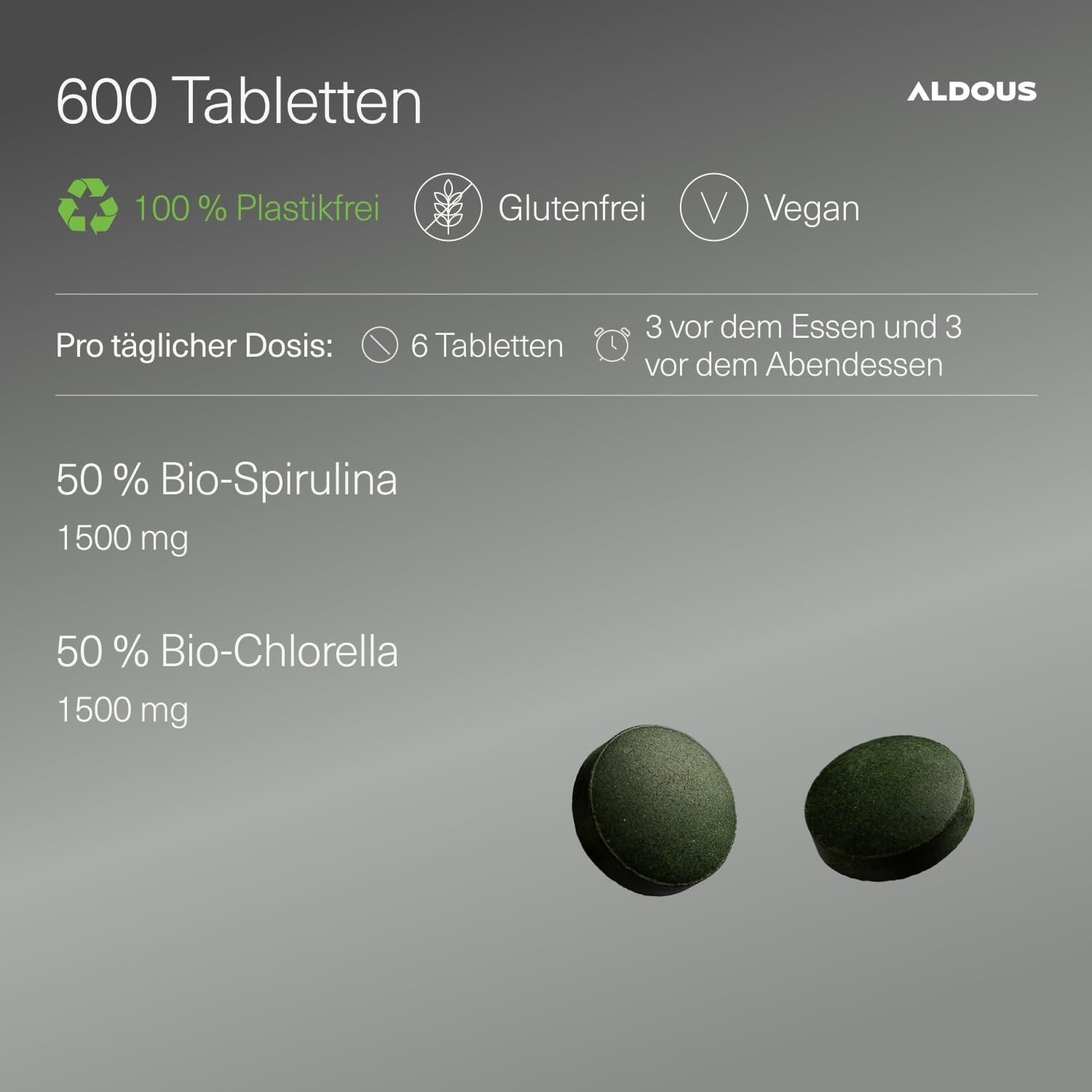 Aldous Spirulina + Chlorella Tabletten Dose, 600 Tabletten, 100% plastikfrei, glutenfrei, vegan.