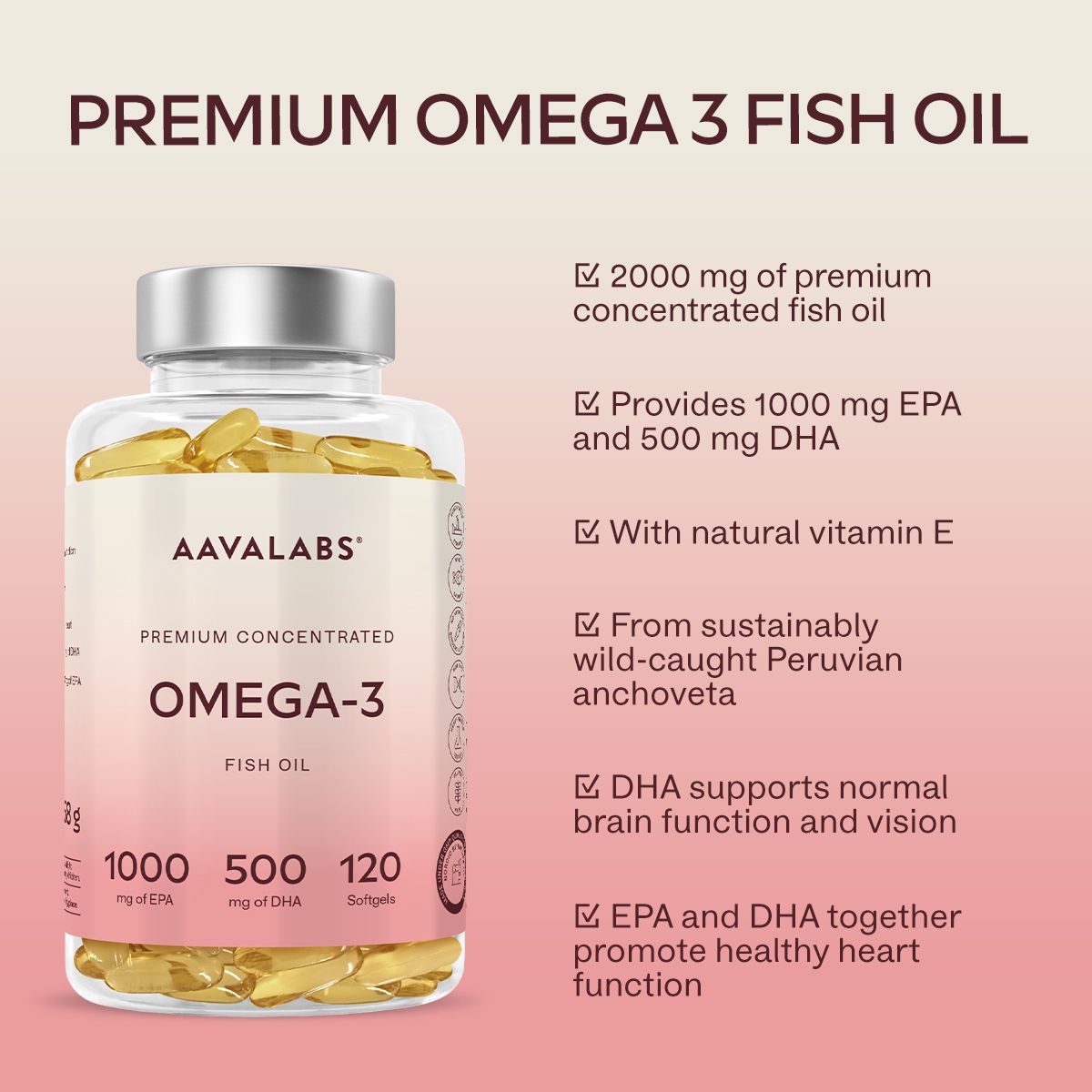 Omega-3-Flasche mit Text und Icons. Aufschrift: Aavalabs, Omega-3, 1000mg EPA, 500mg DHA, 120 Softgels.