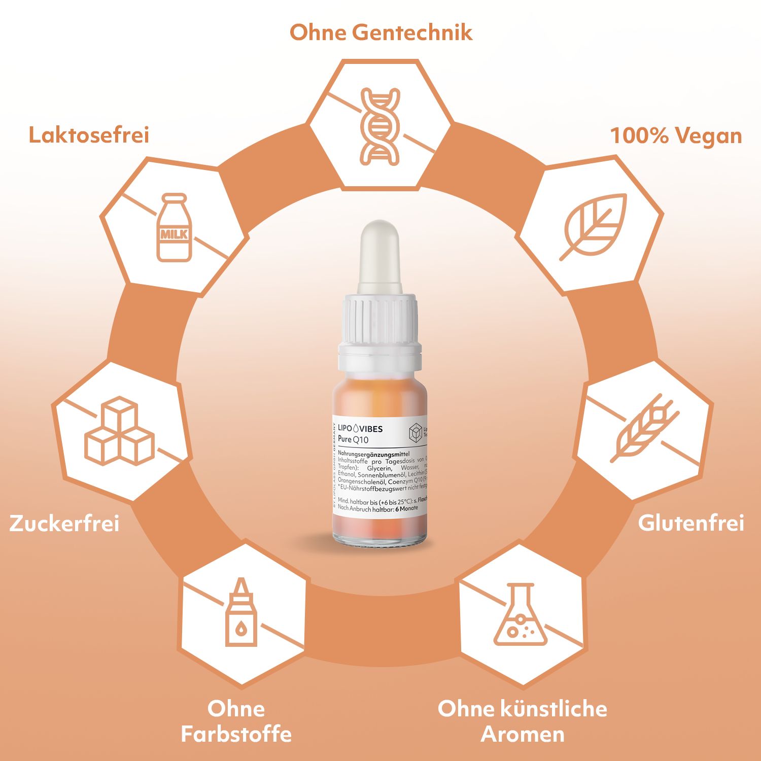 LipoVibes Pure Q10 Flasche umgeben von Symbolen. Ohne Gentechnik, laktosefrei, 100% vegan, glutenfrei, ohne künstliche Aromen, ohne Farbstoffe, zuckerfrei.