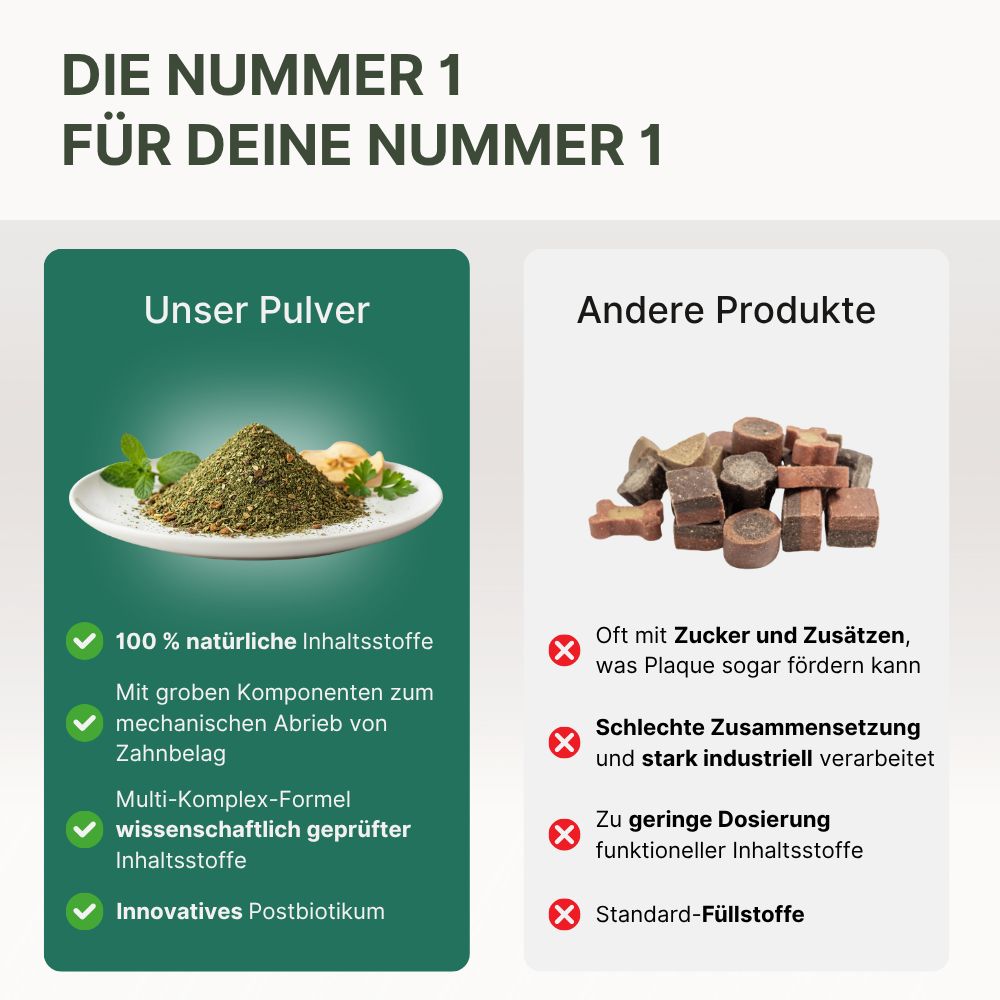 Vergleich: Unser Pulver vs. andere Produkte. Unser Pulver: 100% natürlich, mit groben Komponenten. Andere: Zucker, Zusätze, schlechte Zusammensetzung.