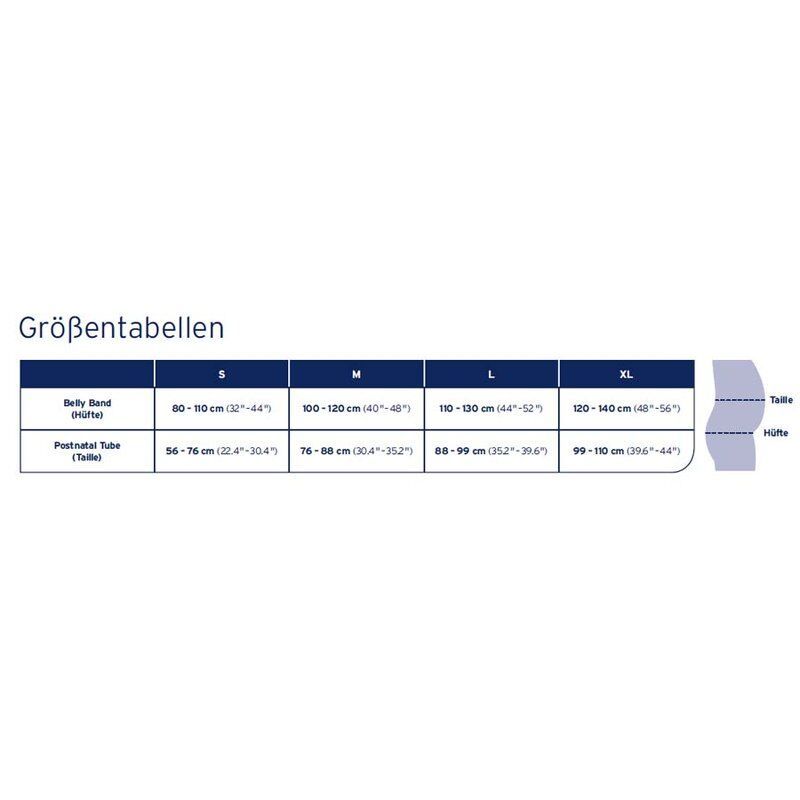 Größentabelle mit Angaben für Belly Band und Postnatal Tube in S, M, L, XL. Maße in cm und Zoll.
