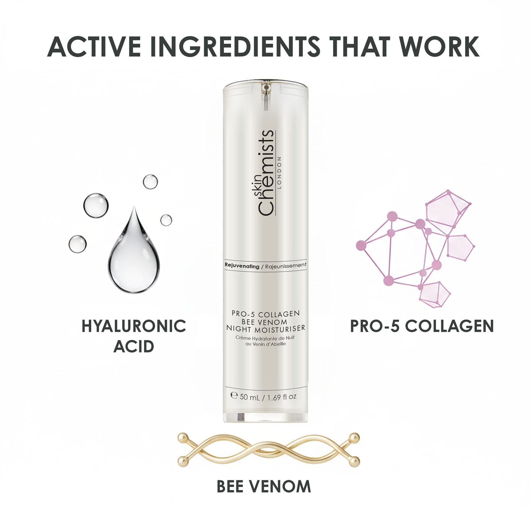 Skin Chemists Pro-5 Collagen Bienengift Nachtcreme mit aktiven Inhaltsstoffen.