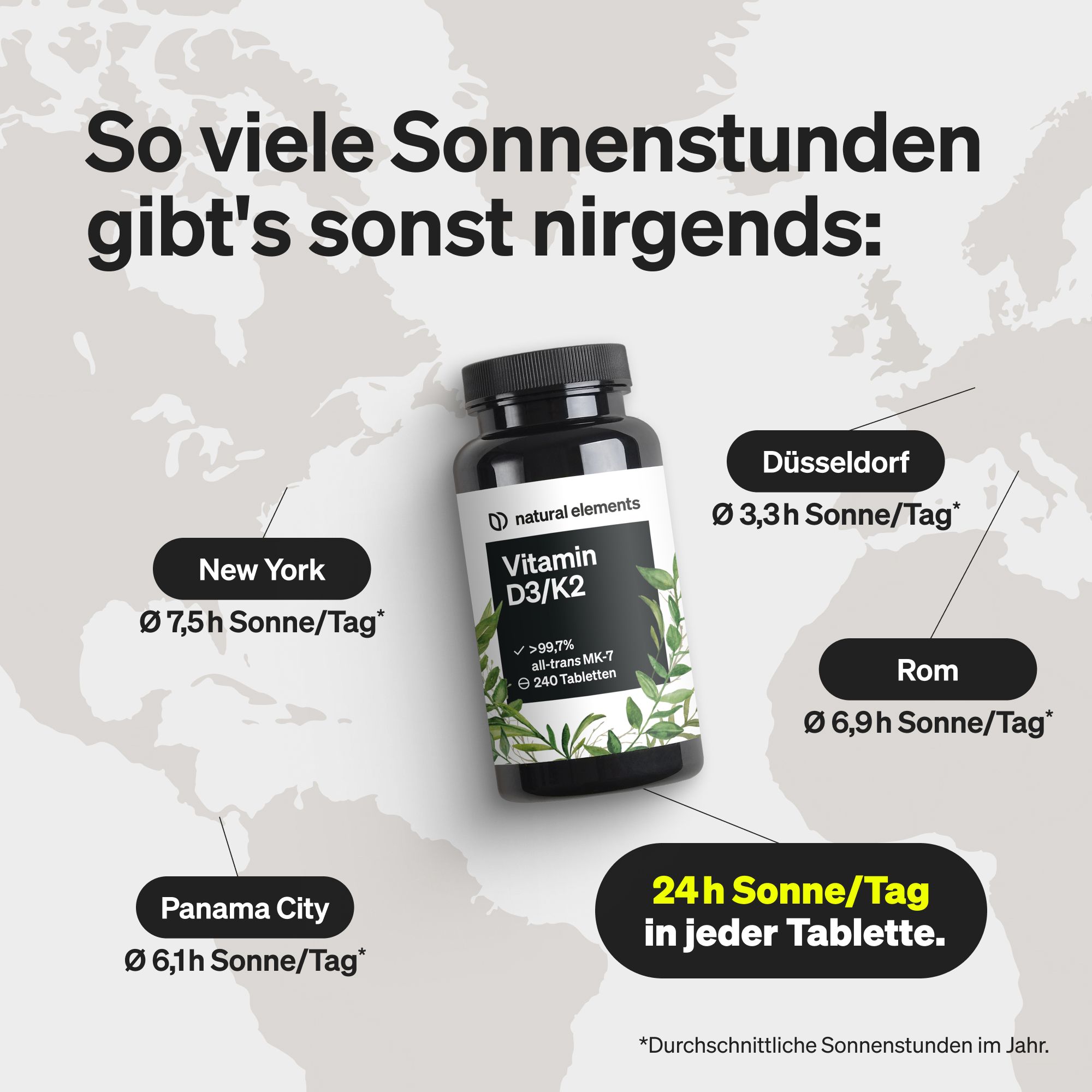 Grafik: Vitamin D3/K2 Flasche auf Weltkarte. Vergleicht Sonnenstunden in verschiedenen Städten mit Tabletten.