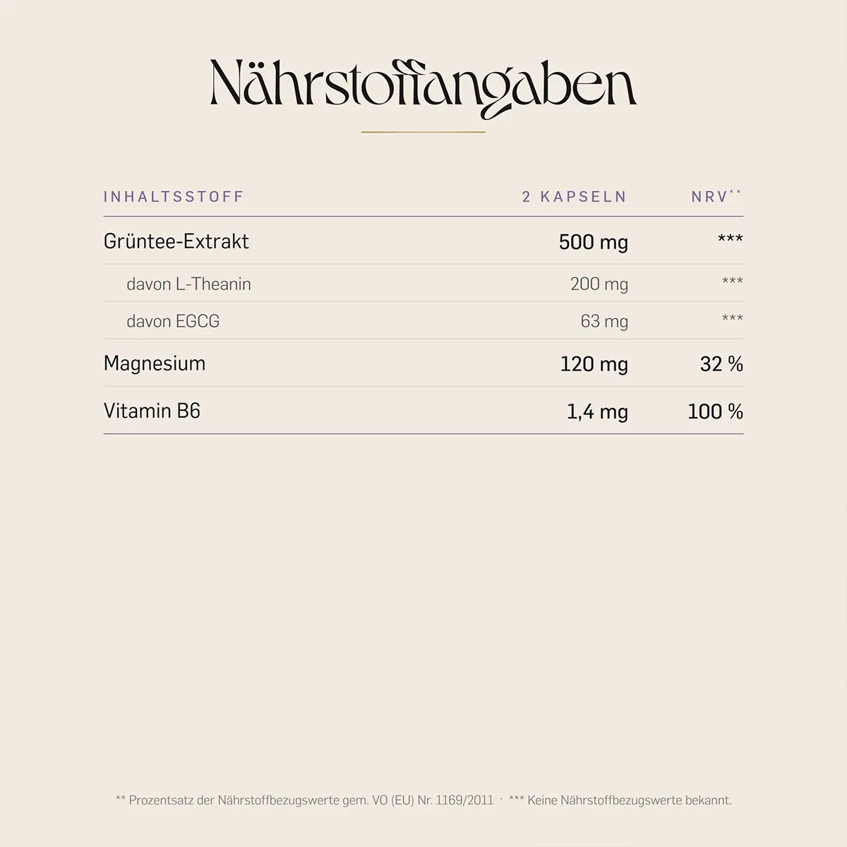 Kurkraft L-Theanin Kapseln aus Grüntee-Extrakt mit Magnesium + B6 – besinnen. – vegan