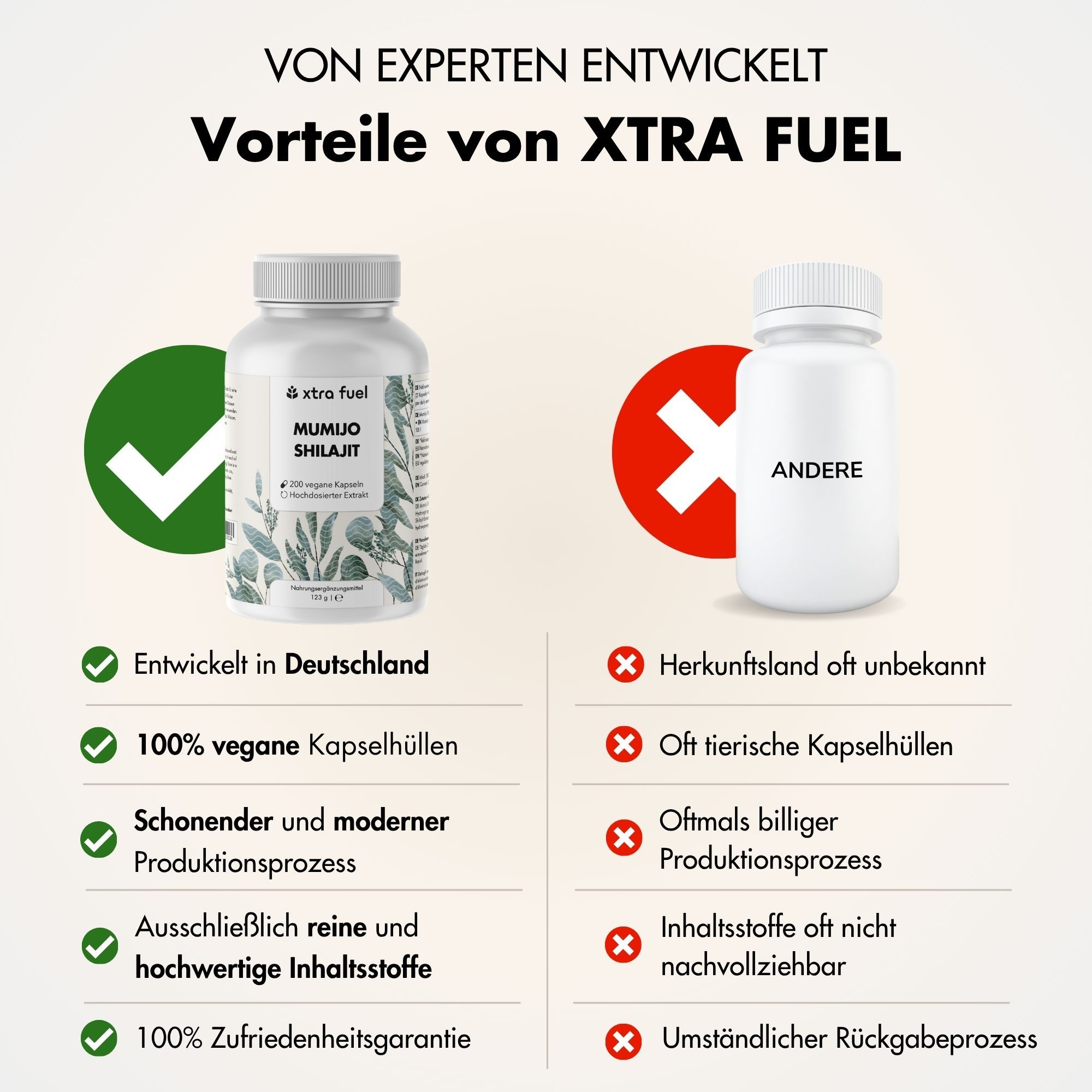 Vergleich von XTRA FUEL Mumijo Shilajit Kapseln mit einer anderen Marke. Vorteile und Nachteile werden aufgelistet.