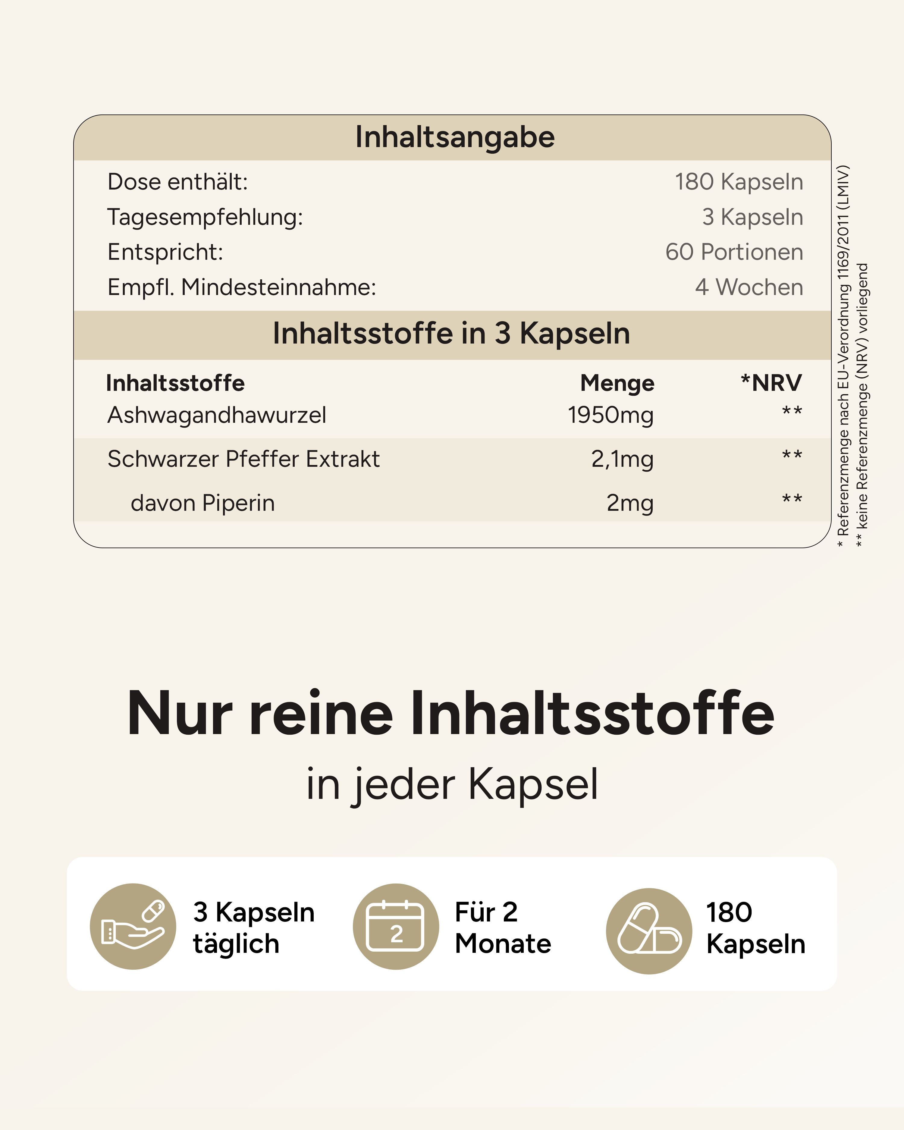Infografik mit Inhaltsangaben. Text: 180 Kapseln, 3 Kapseln täglich, für 2 Monate. Inhaltsstoffe: Ashwagandhawurzel, Schwarzer Pfeffer Extrakt.