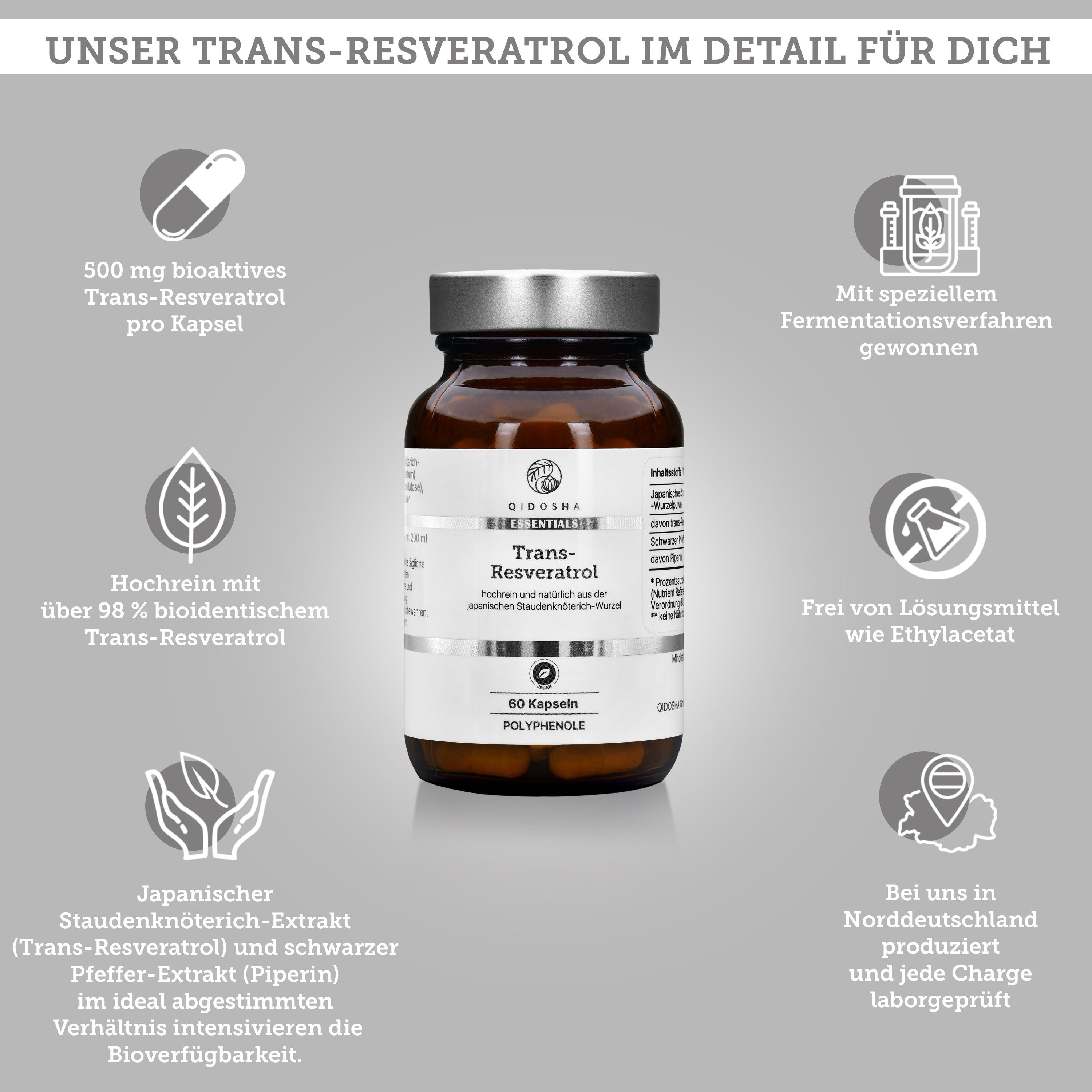 QIDOSHA Trans-Resveratrol Kapseln in Braunglasflasche, 60 Stück. Icons erklären 500mg, Reinheit, Gewinnung und Herkunft.