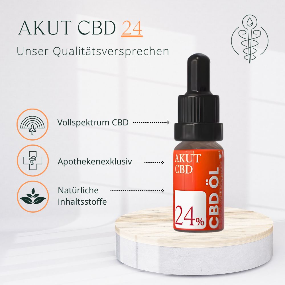 Flasche AKUT CBD CBD-Öl mit 24% Aufdruck. Daneben: Informationen zu Vollspektrum CBD, Apothekenexklusiv, natürliche Inhaltsstoffe.