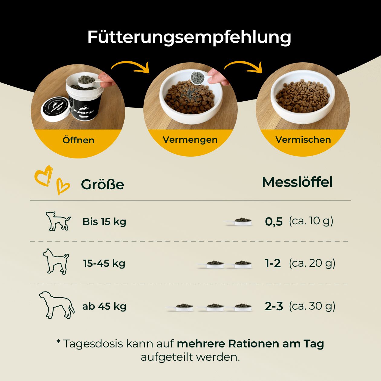 HUNDPUR® Z-PROTECT MIT KRÄUTERKOMPLEX