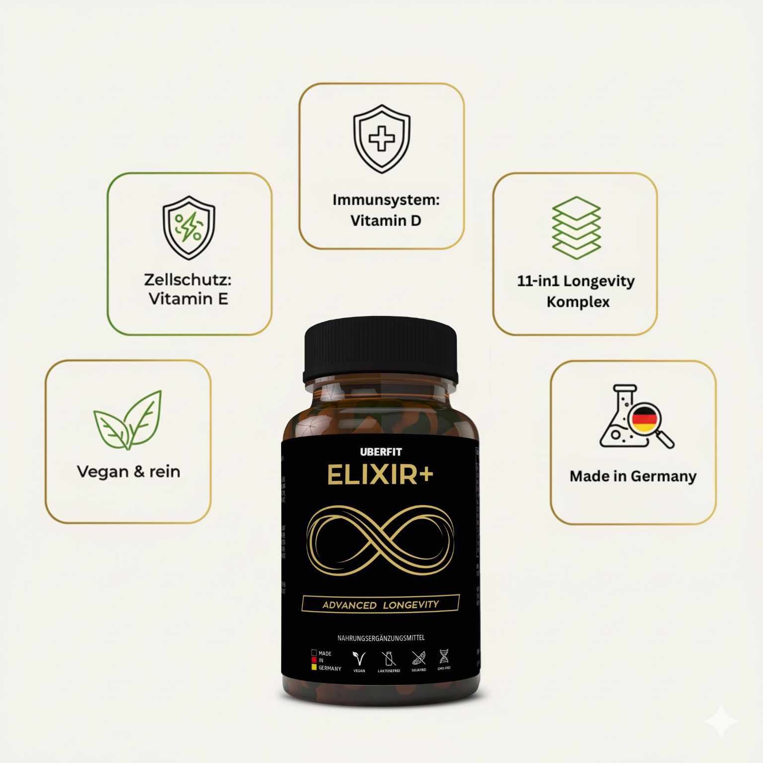 UberFit® ELIXIR+