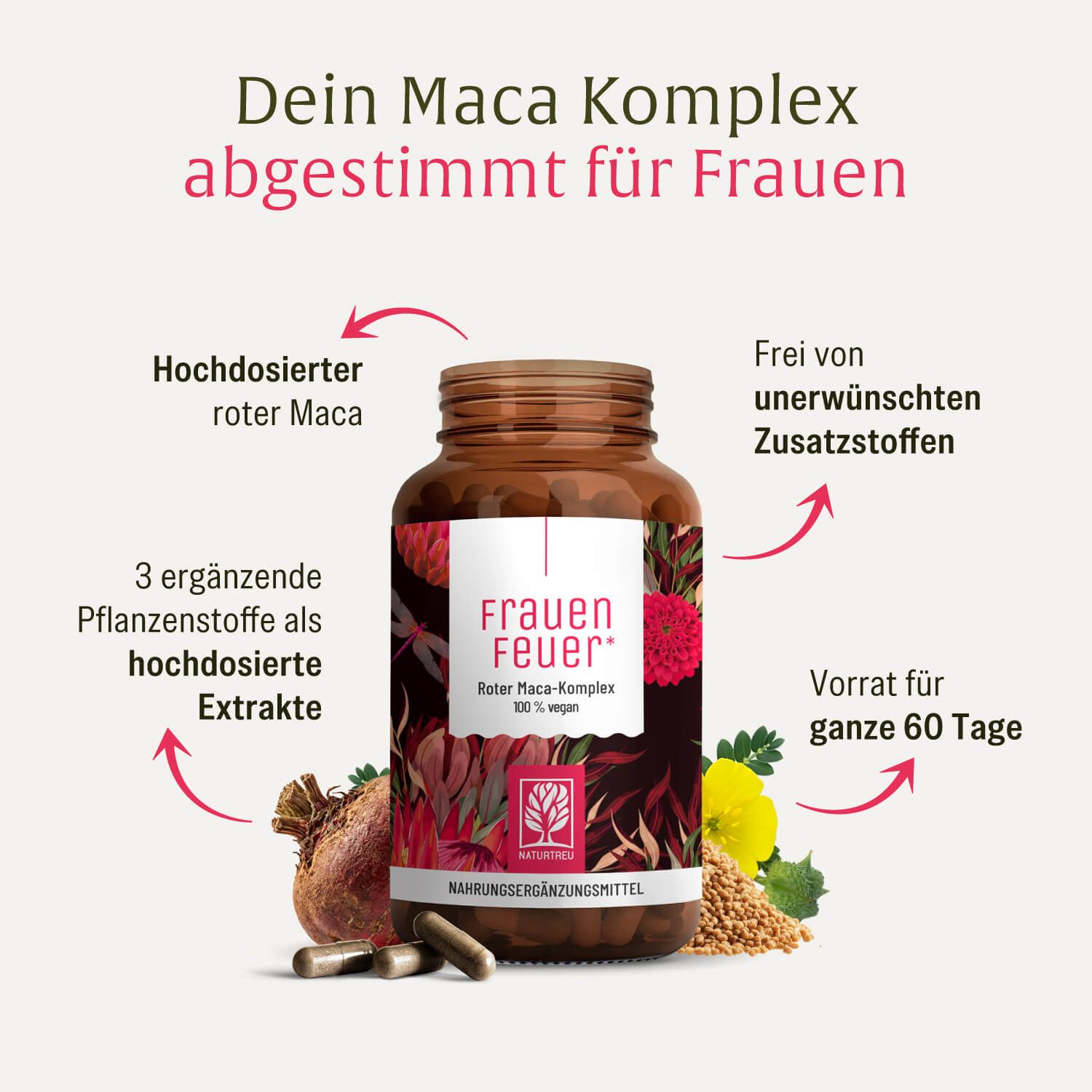 Braune Glasflasche mit Kapseln, umgeben von Maca-Wurzel und Pflanzenextrakten. Beschriftung: Frauen Feuer, Roter Maca-Komplex.
