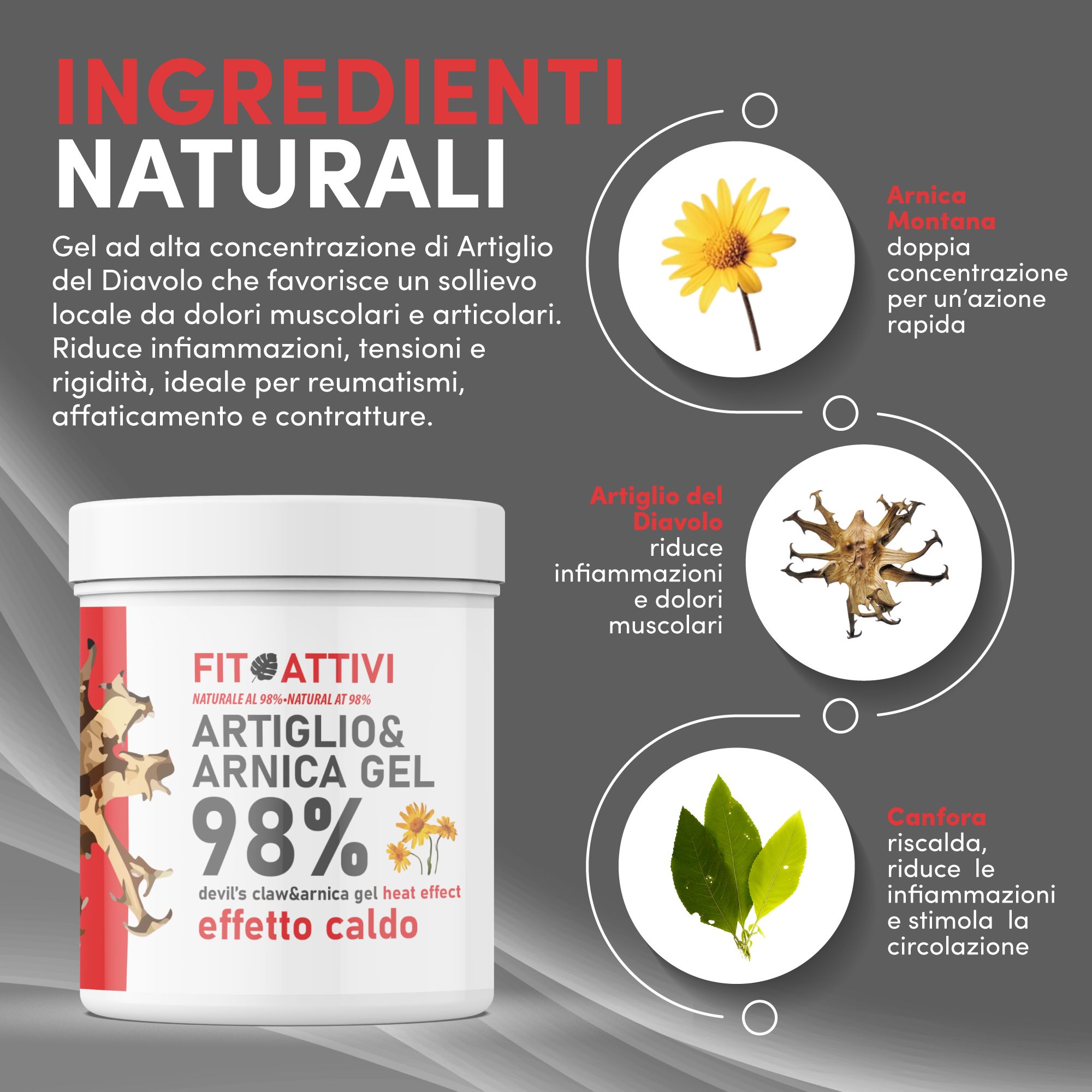 Weißes Produktglas mit rotem Streifen. Text: Fitoattivi Artiglio & Arnika Gel 98%. Inhaltsstoffe: Arnika, Teufelskralle, Kampfer.