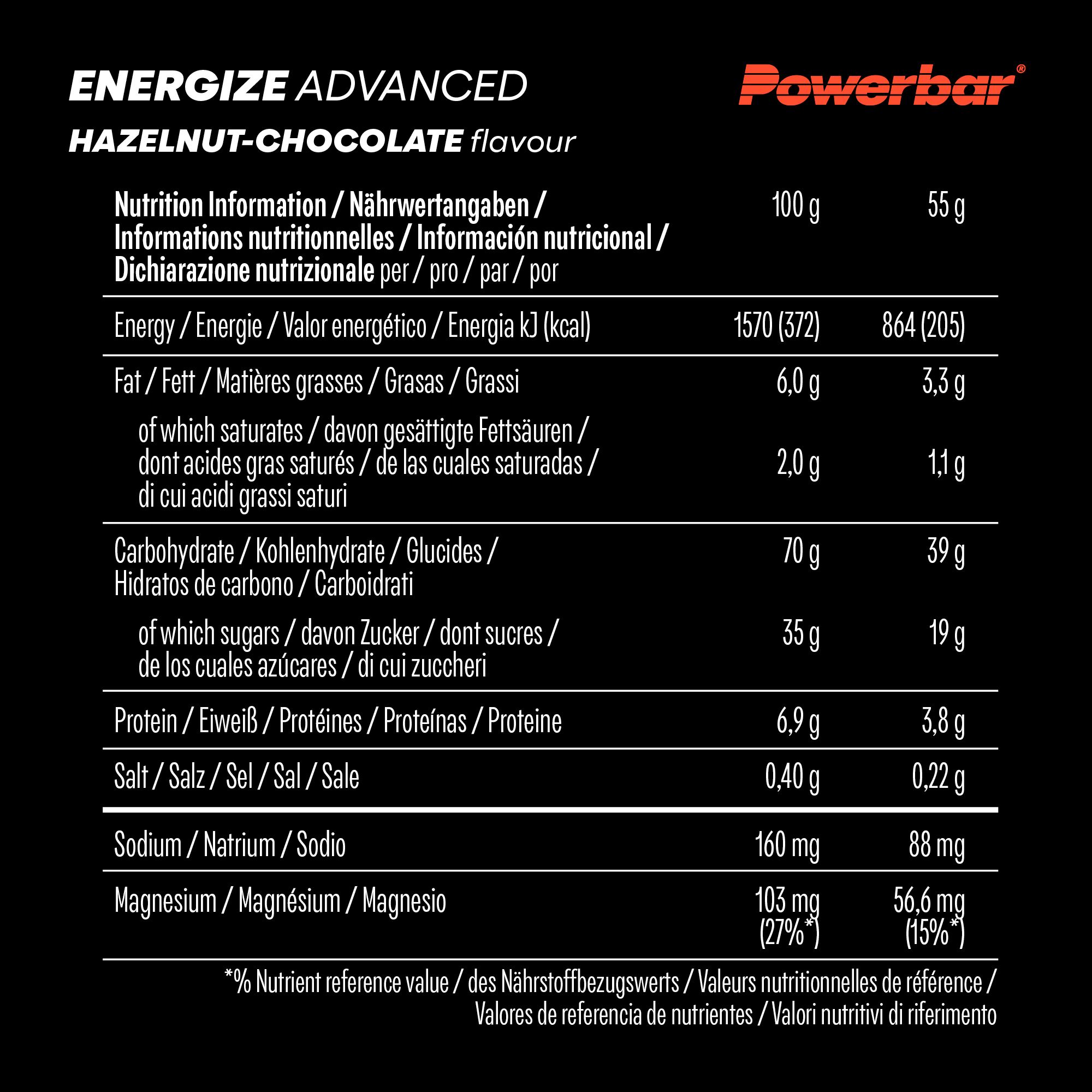 POWERBAR Energize Advanced Hazelnut Chocolate